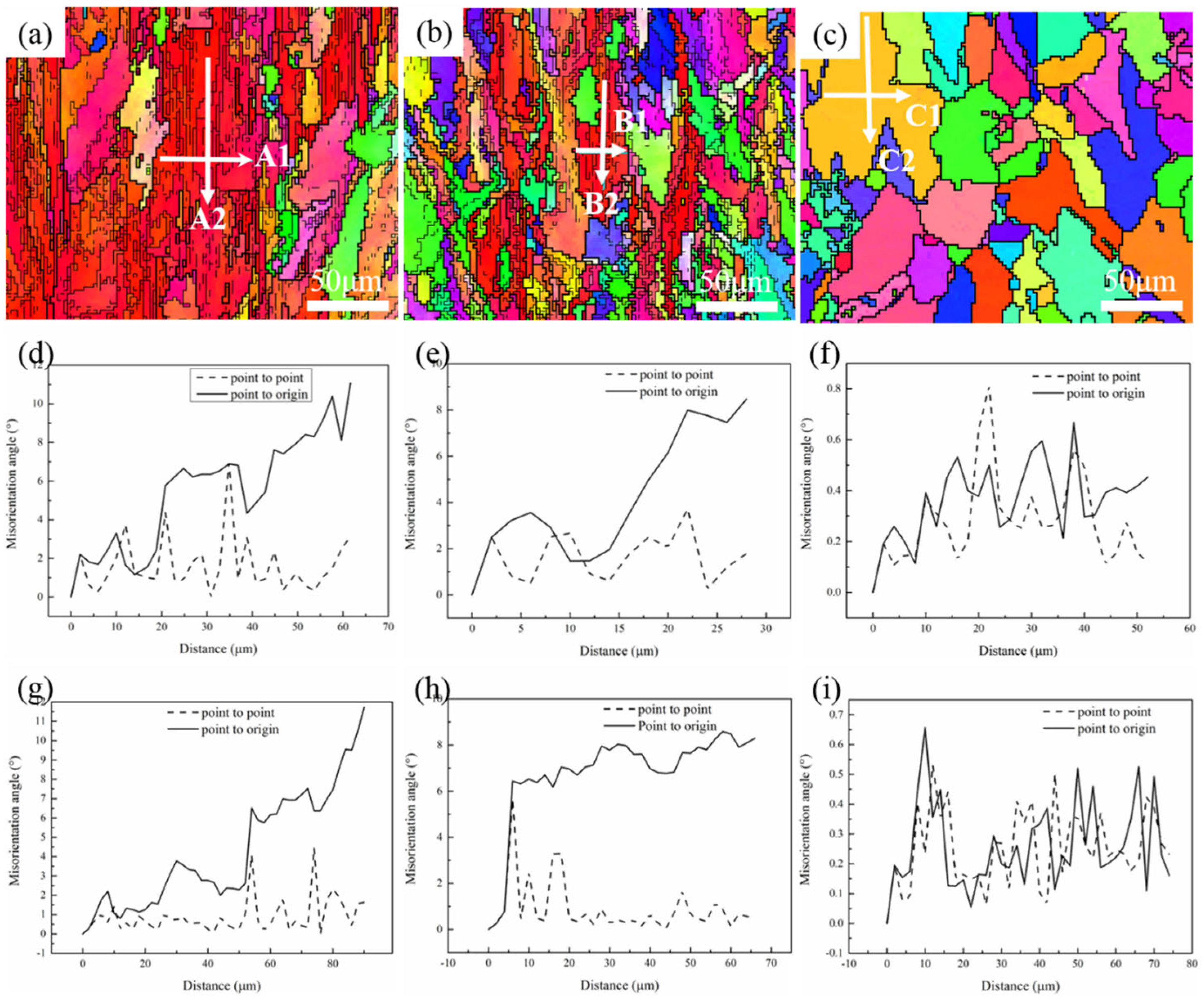 Metals 15 00859 g010