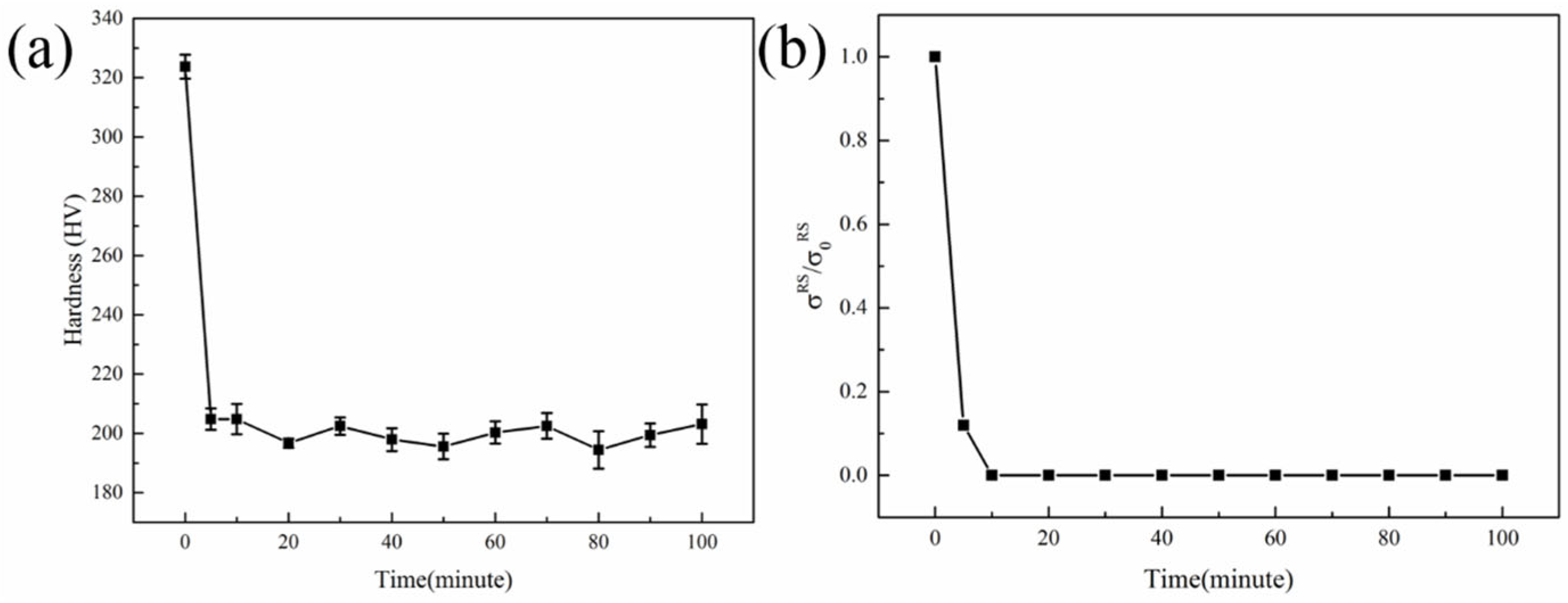 Metals 15 00859 g012