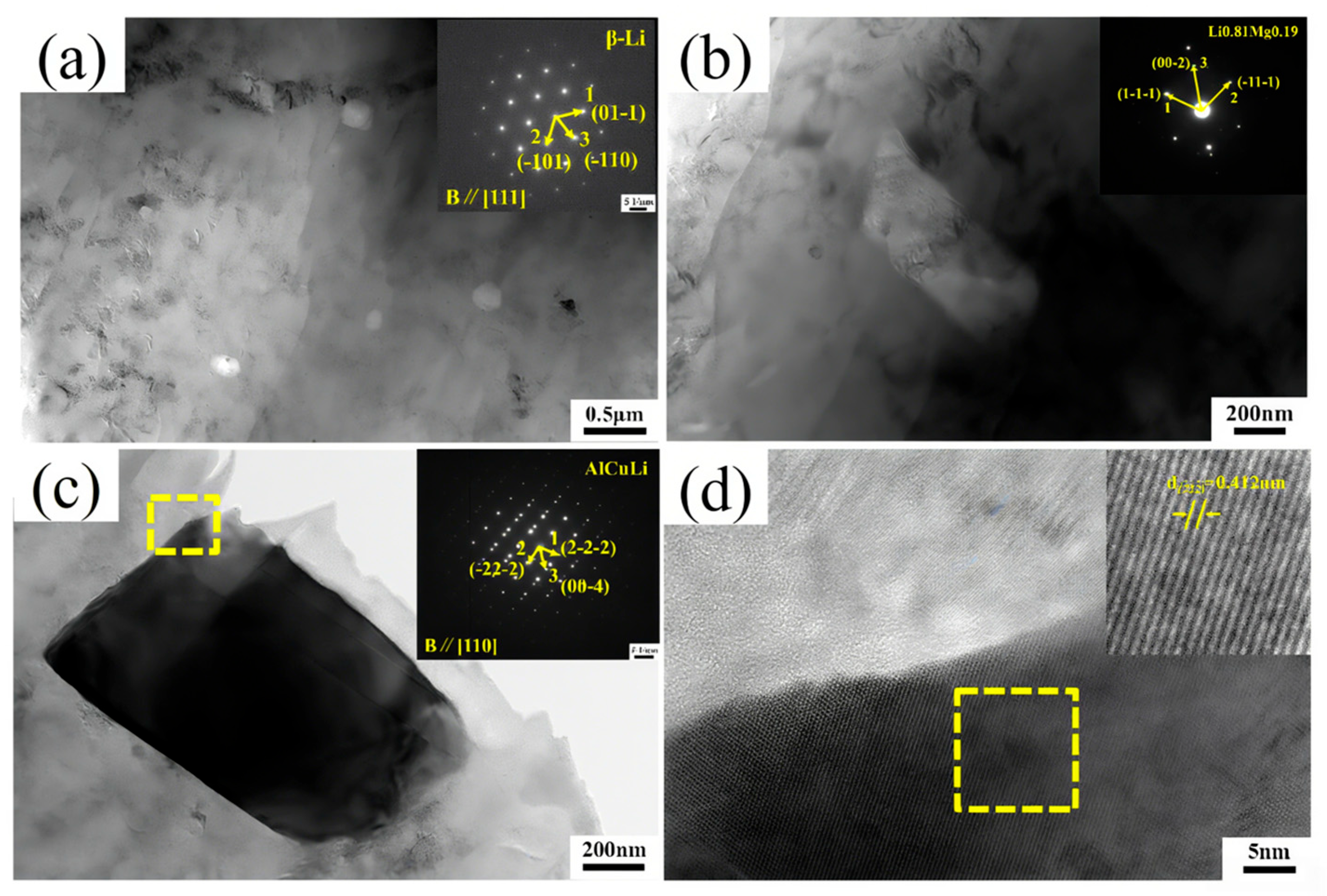 Metals 15 00860 g003