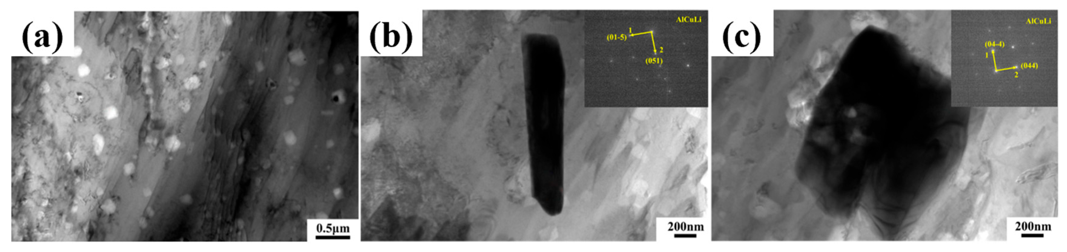 Metals 15 00860 g004