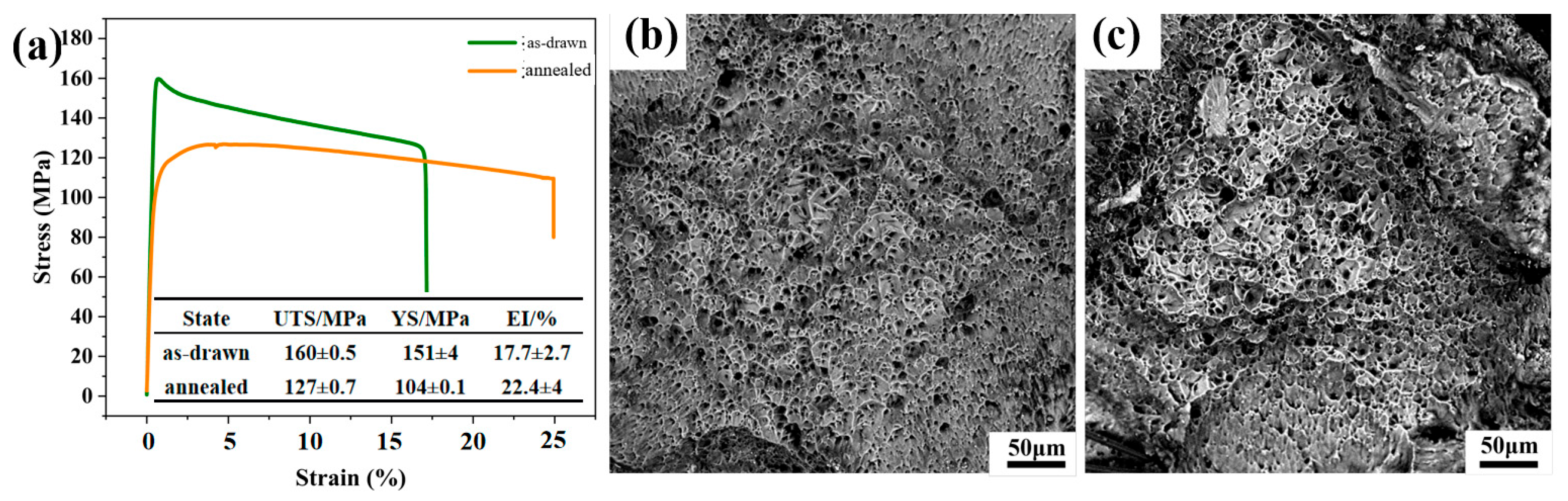 Metals 15 00860 g005