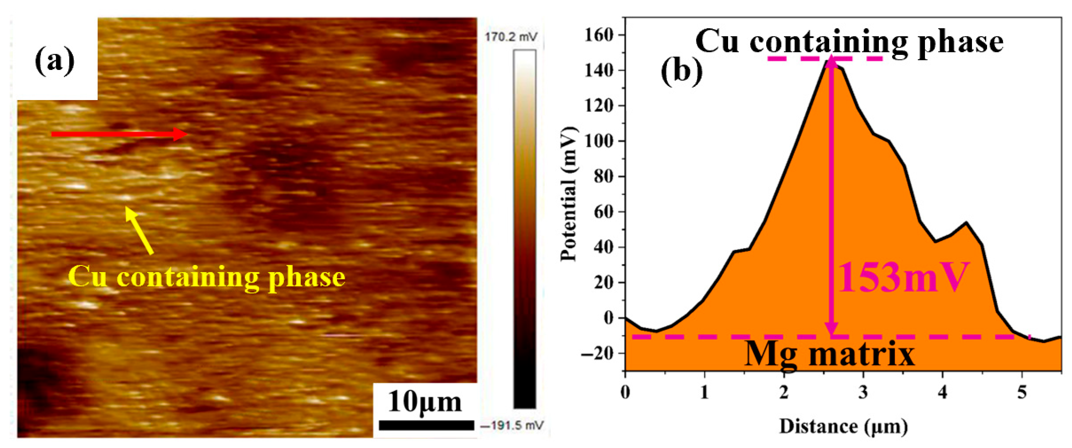 Metals 15 00860 g008