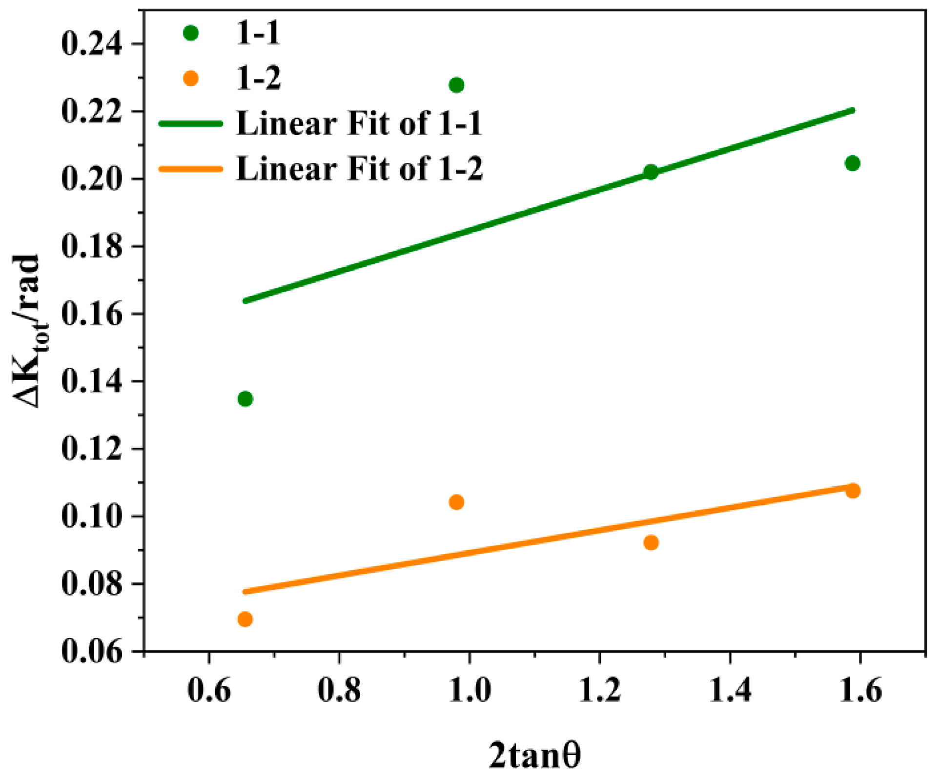 Metals 15 00860 g009
