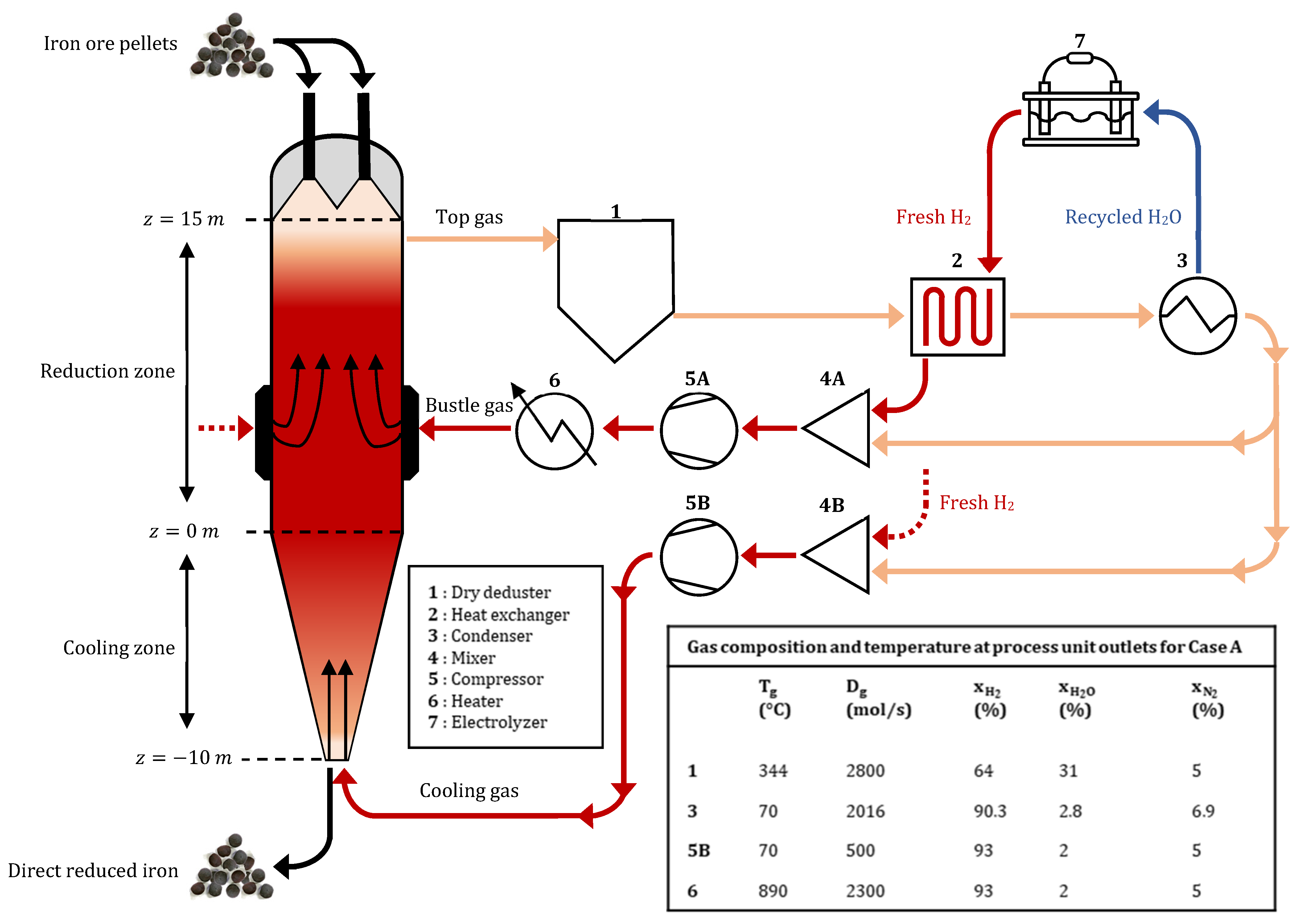 Metals 15 00862 g001