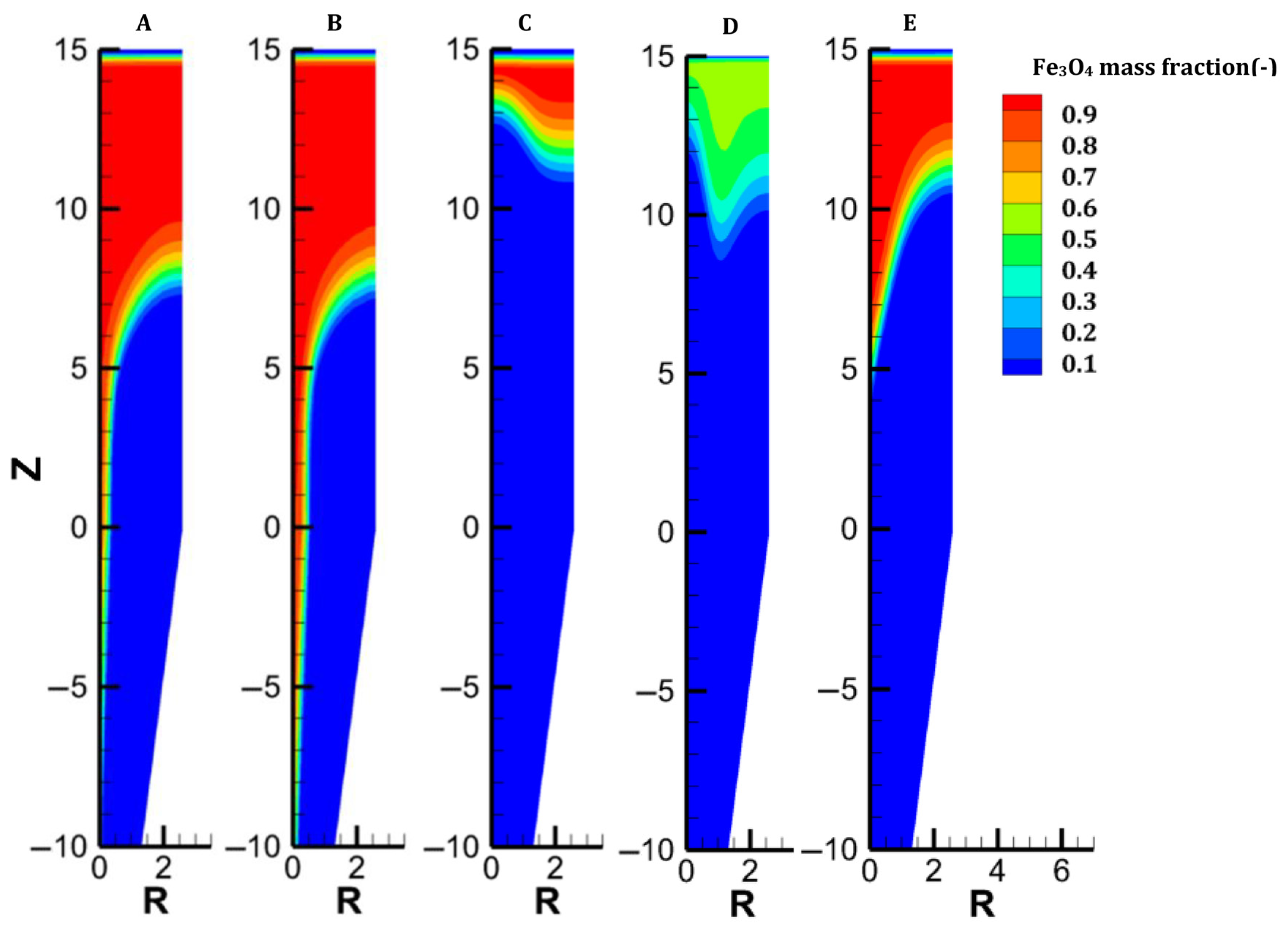 Metals 15 00862 g007