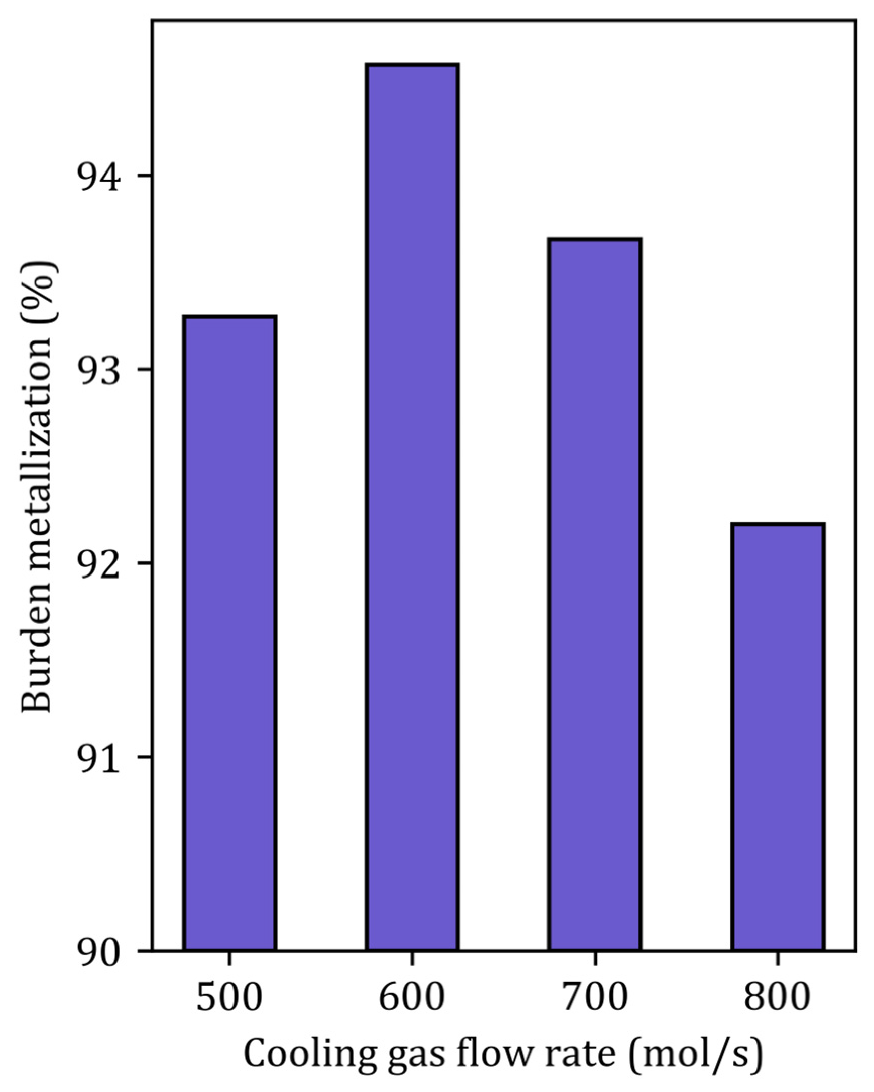 Metals 15 00862 g010