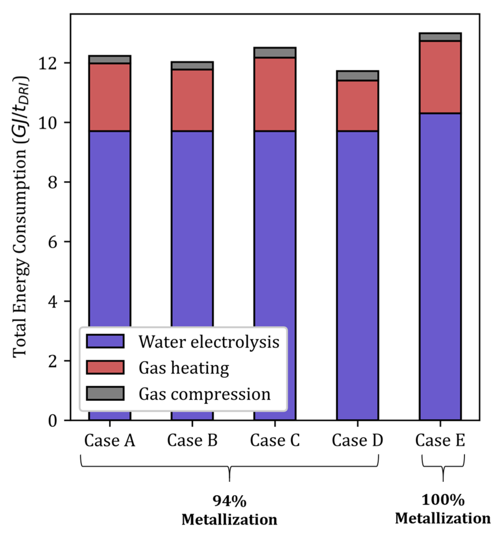 Metals 15 00862 g011