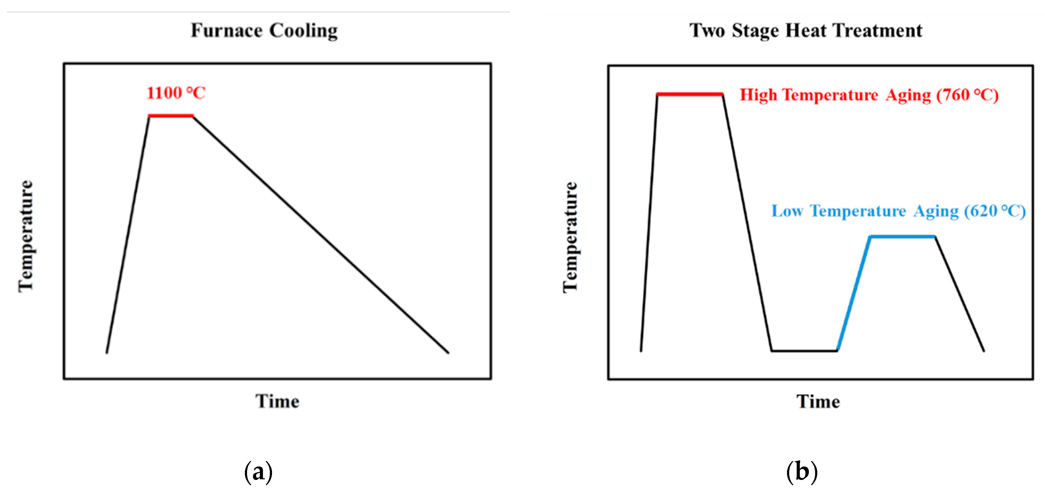 Metals 15 00863 g001
