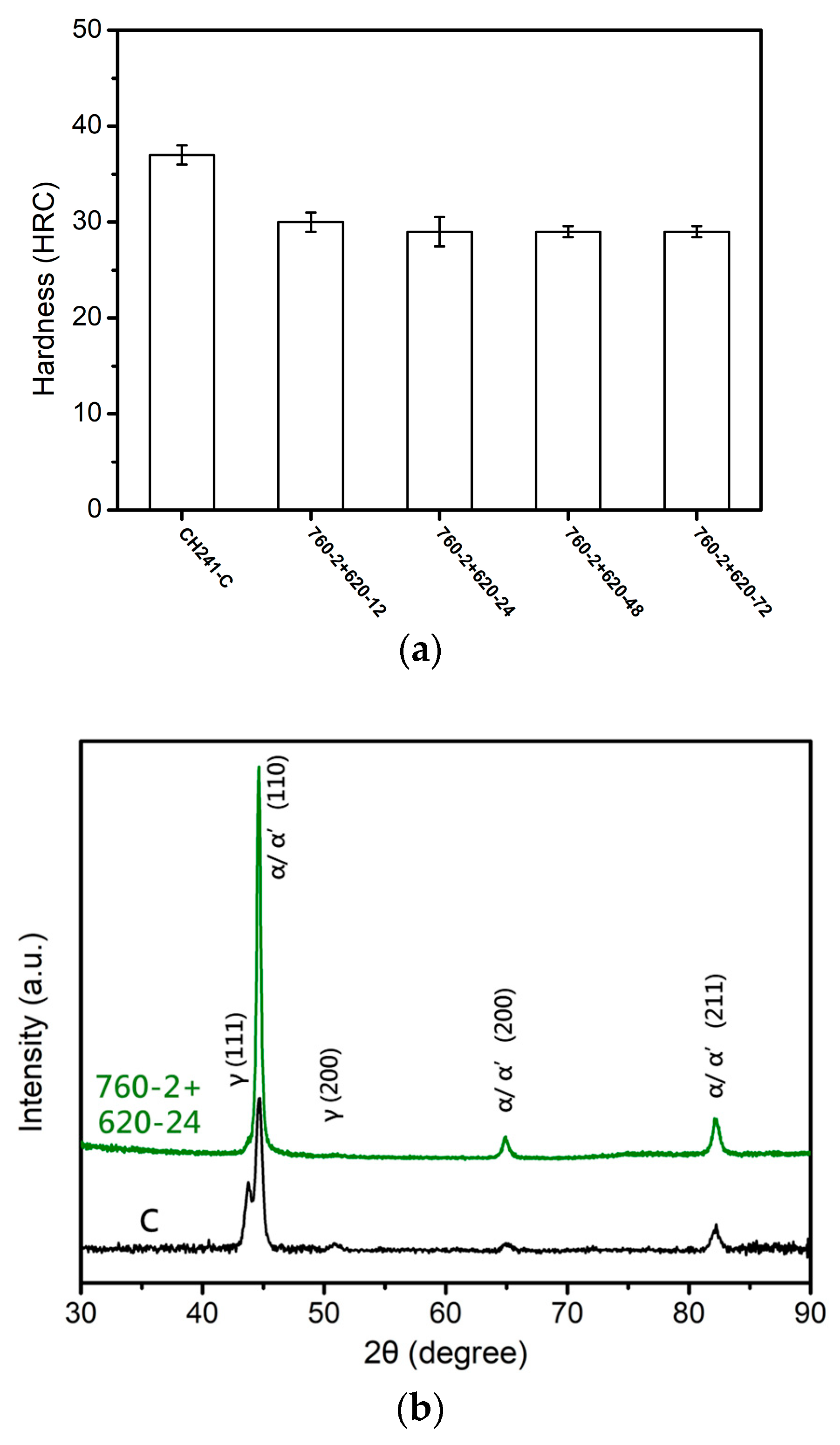 Metals 15 00863 g008