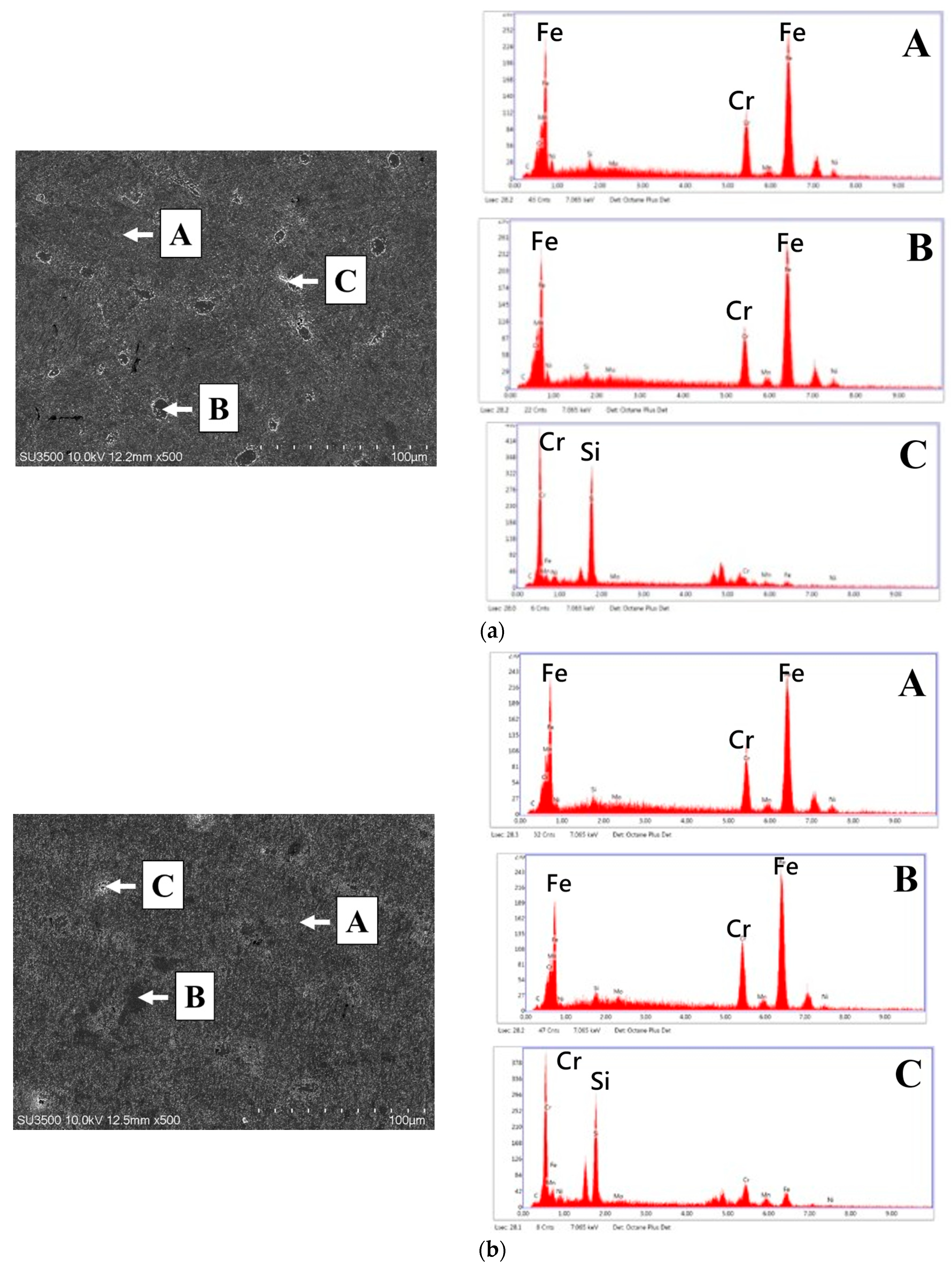 Metals 15 00863 g009