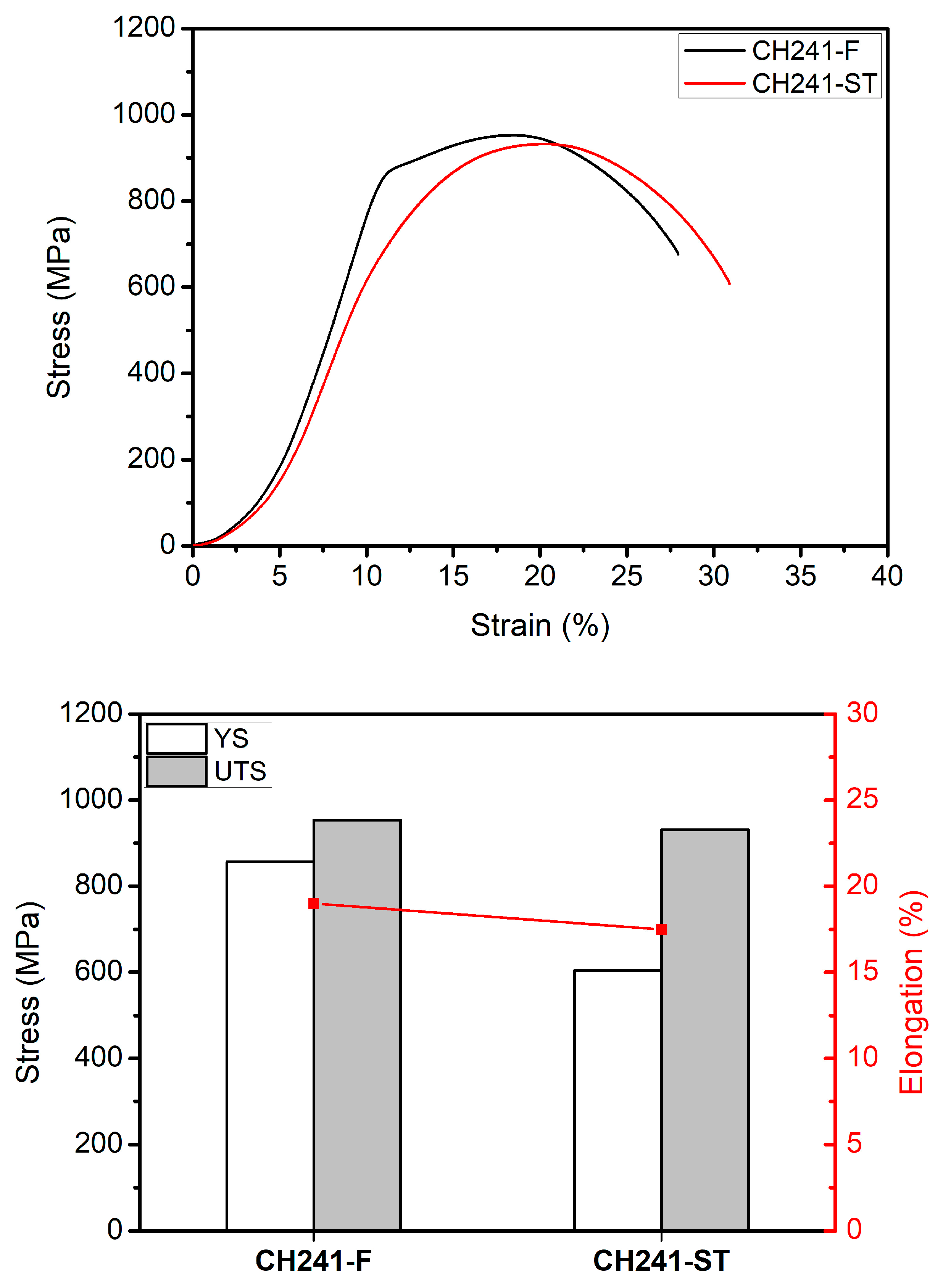Metals 15 00863 g015