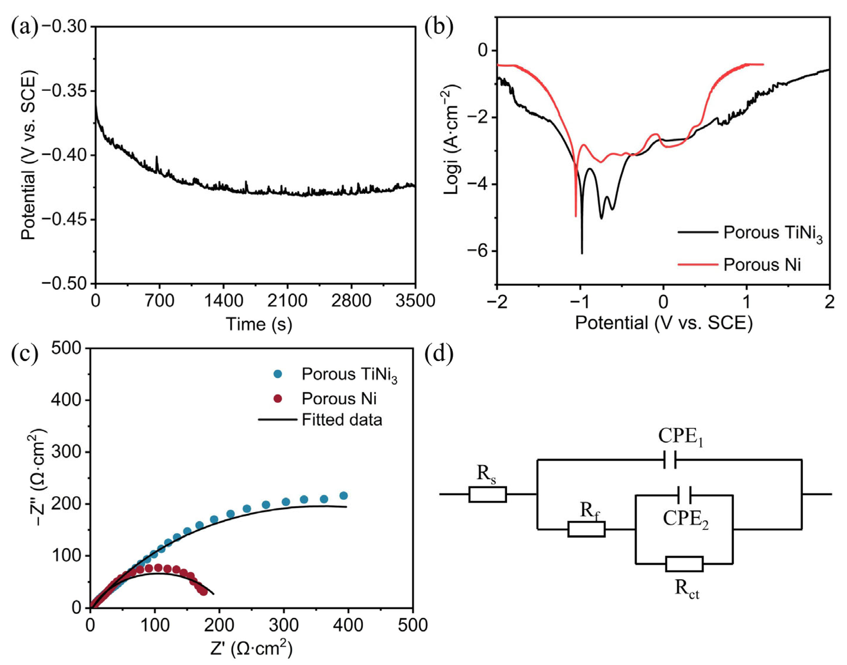 Metals 15 00865 g005