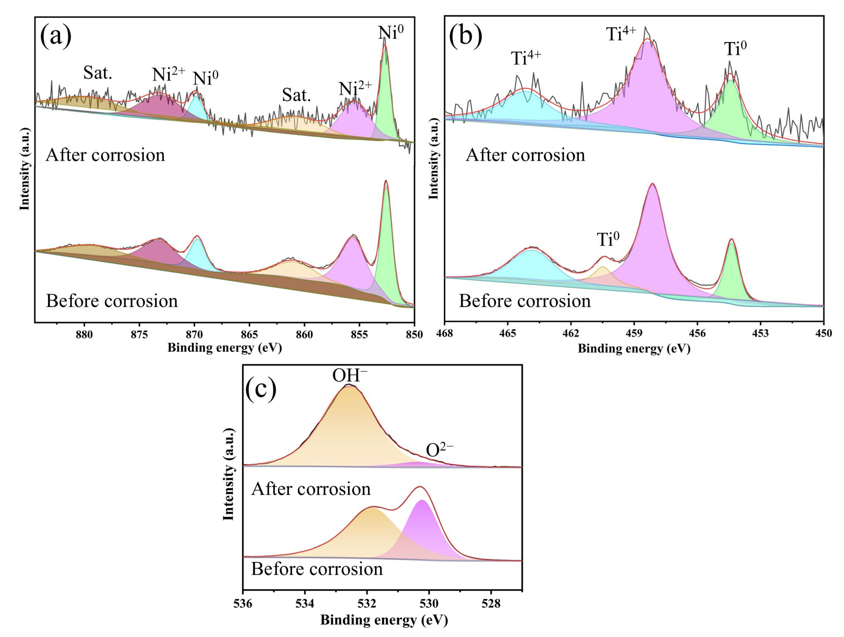 Metals 15 00865 g006