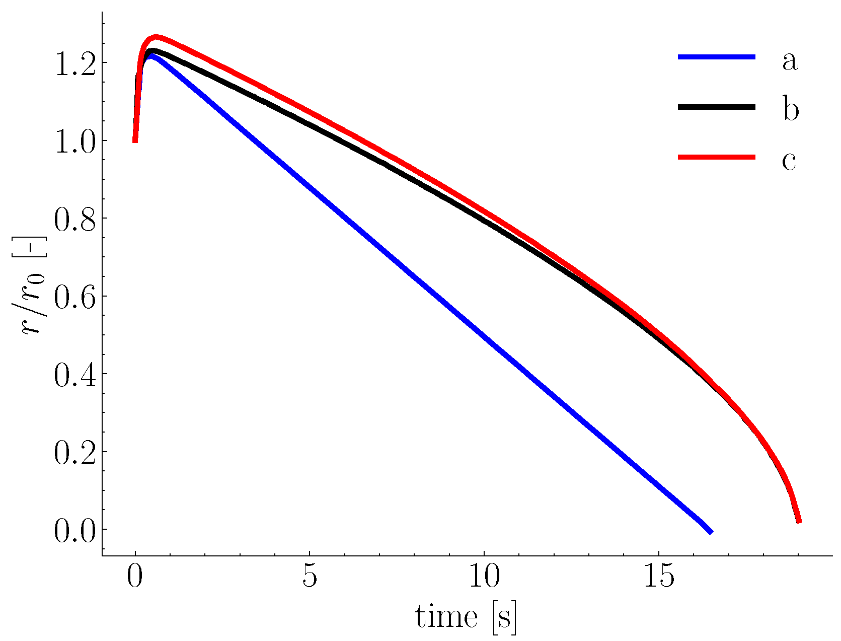 Metals 15 00866 g001 Metals 15 00866 g001