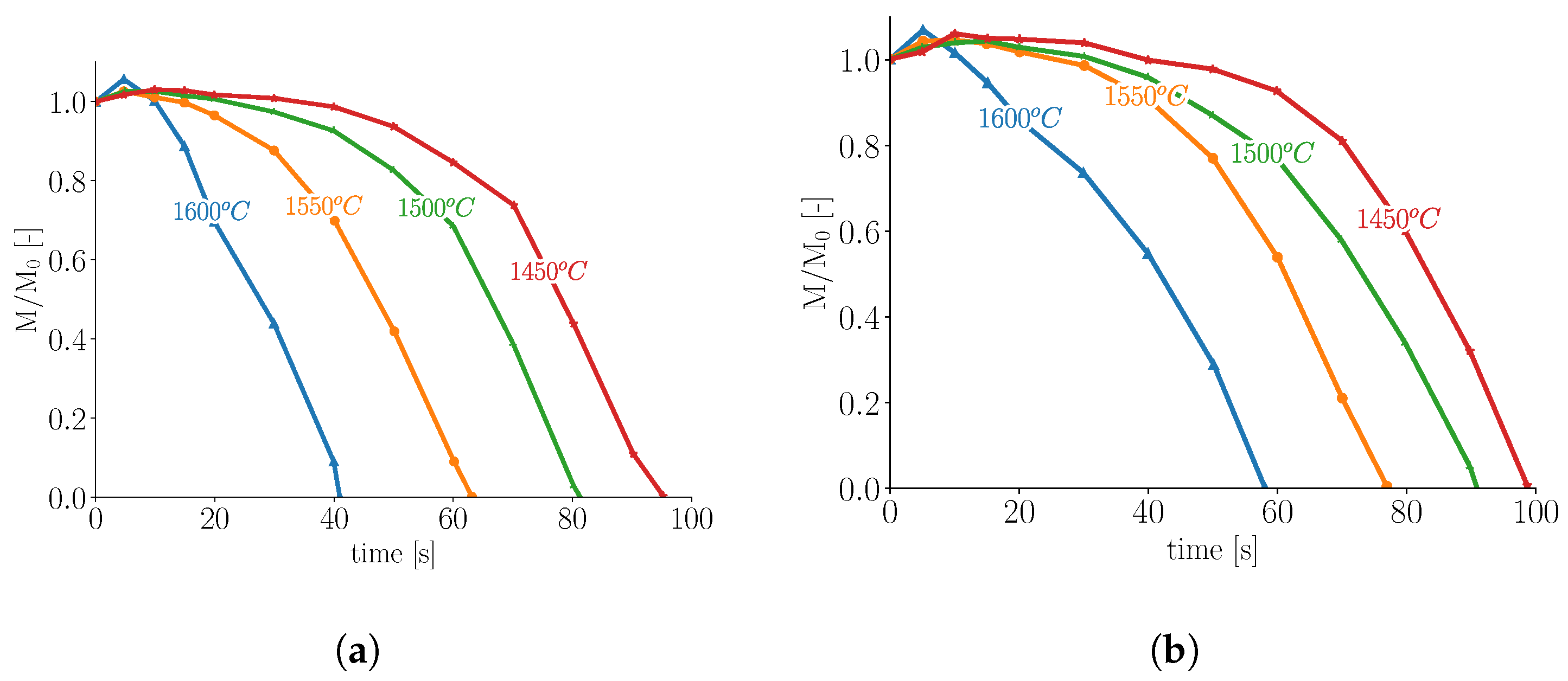 Metals 15 00866 g002 Metals 15 00866 g002