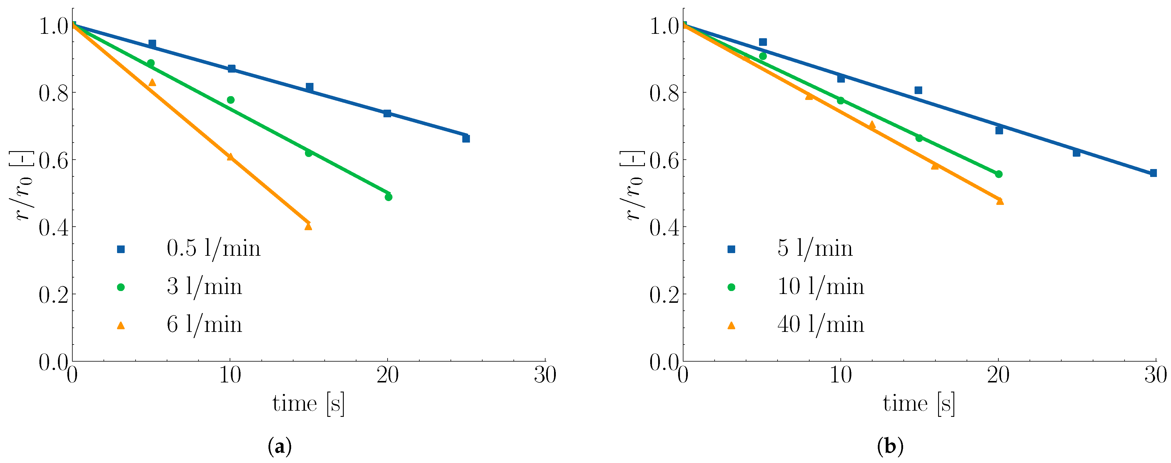 Metals 15 00866 g005 Metals 15 00866 g005