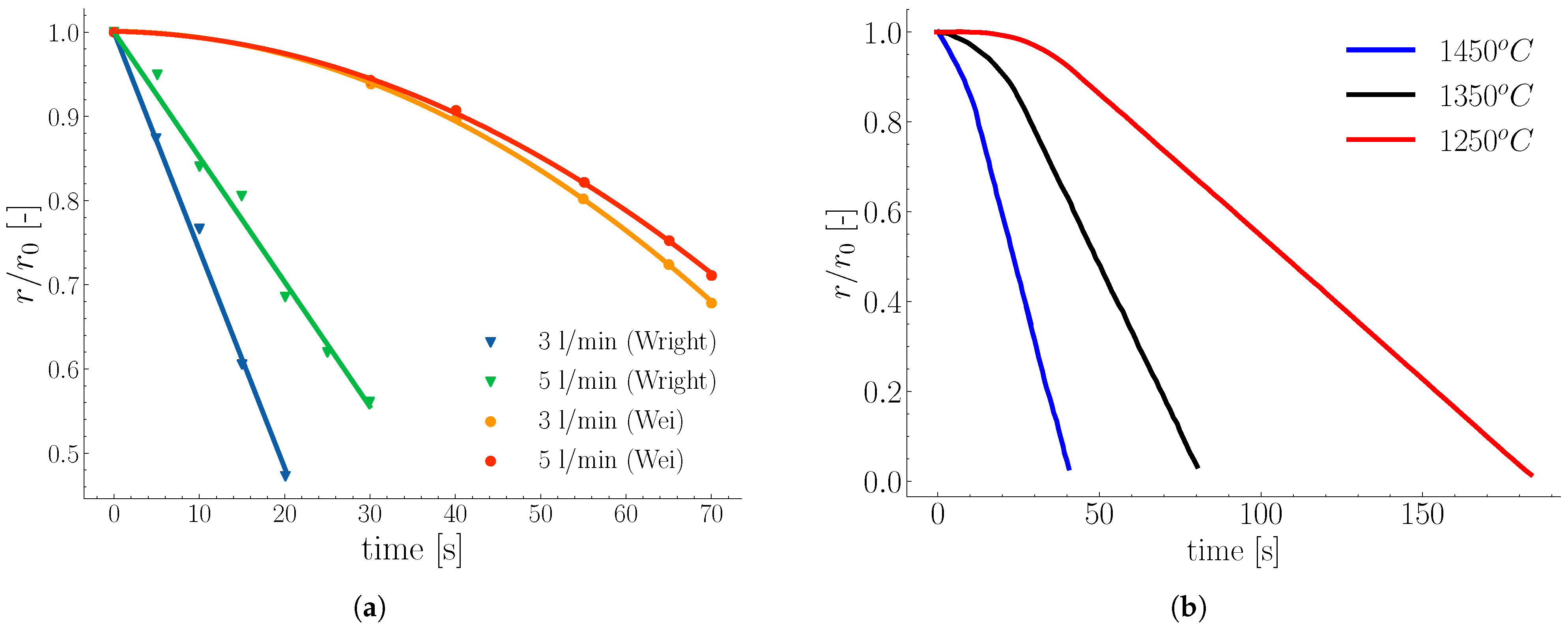 Metals 15 00866 g006 Metals 15 00866 g006
