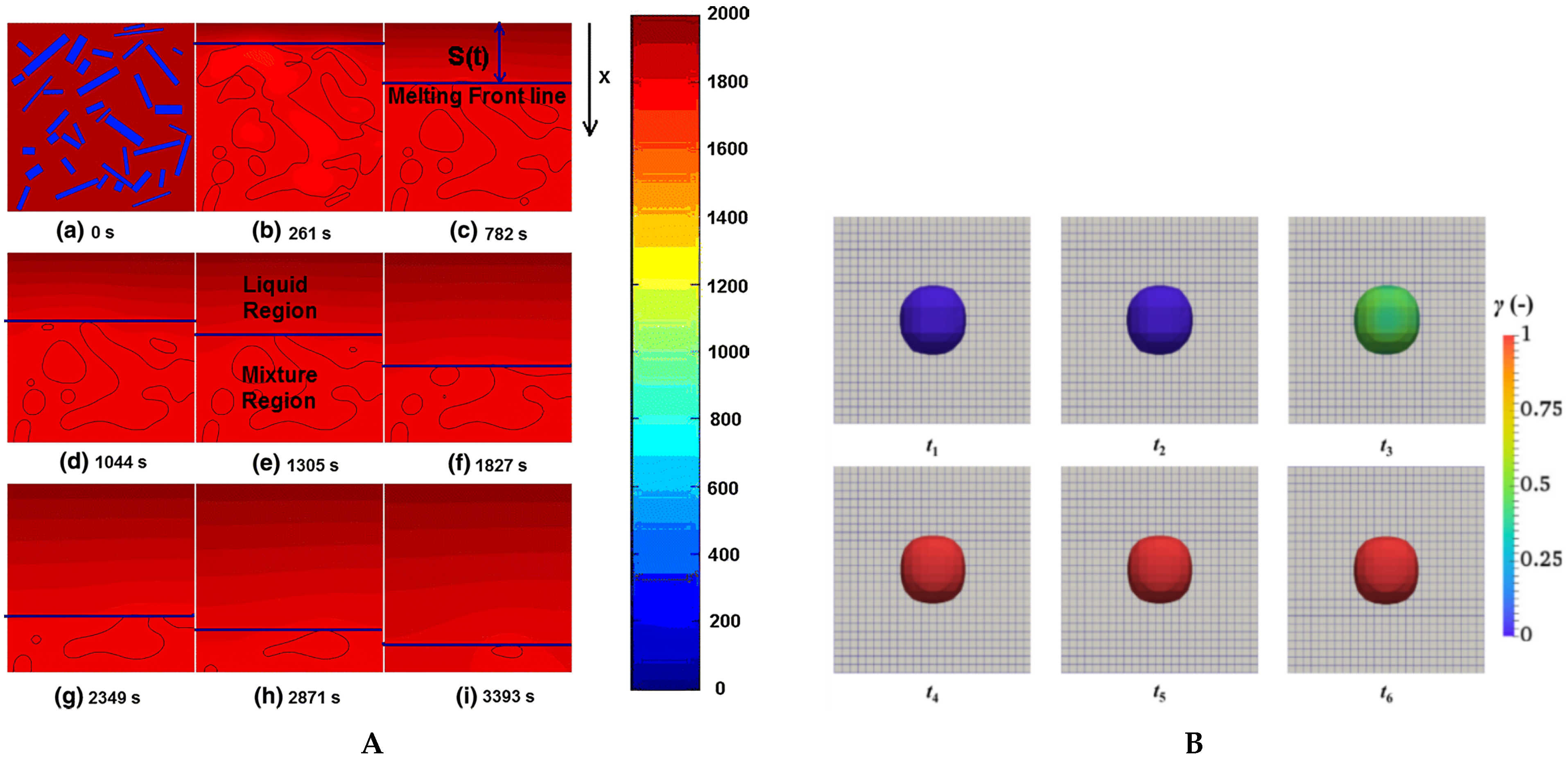 Metals 15 00866 g007 Metals 15 00866 g007