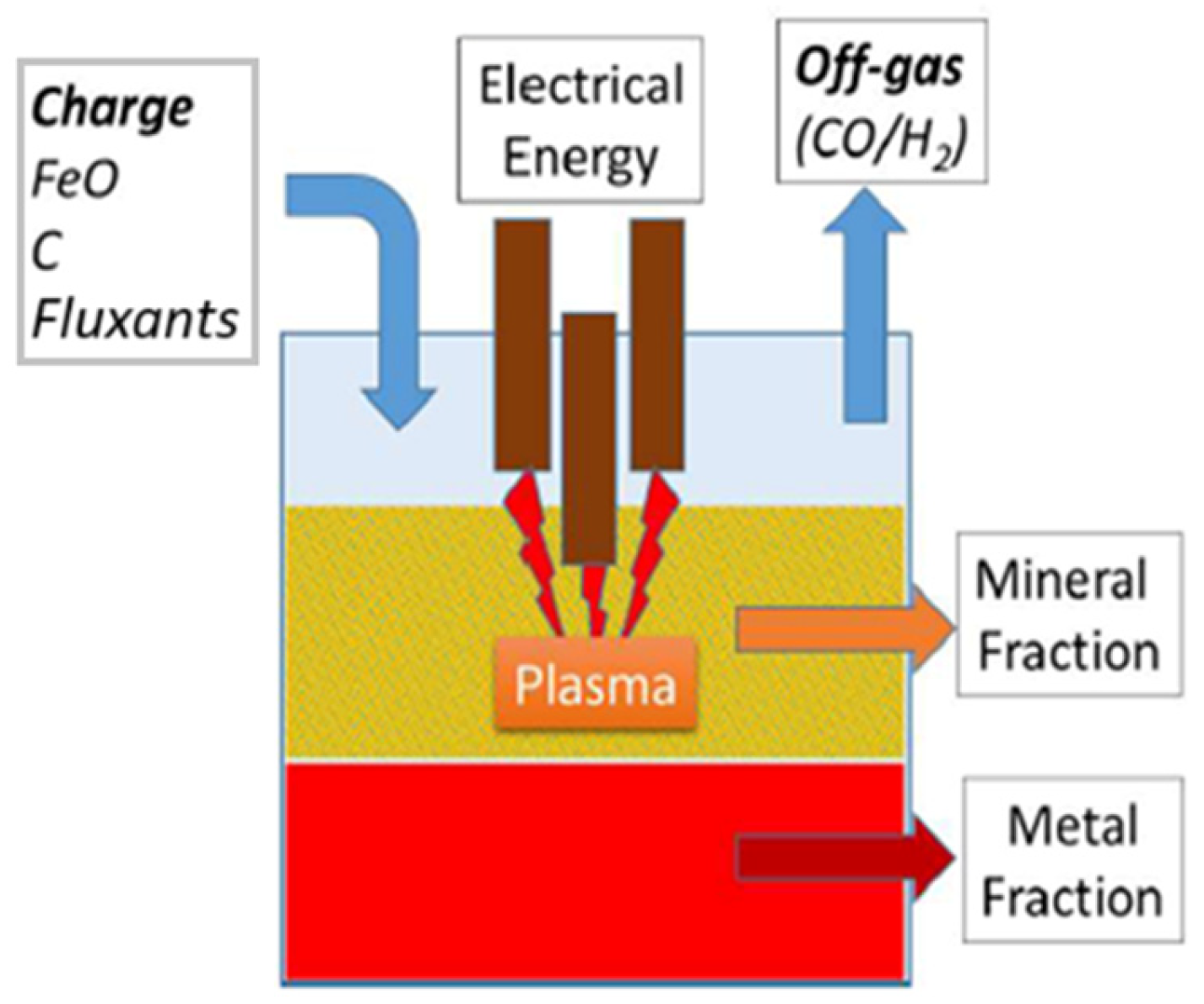 Metals 15 00867 g002