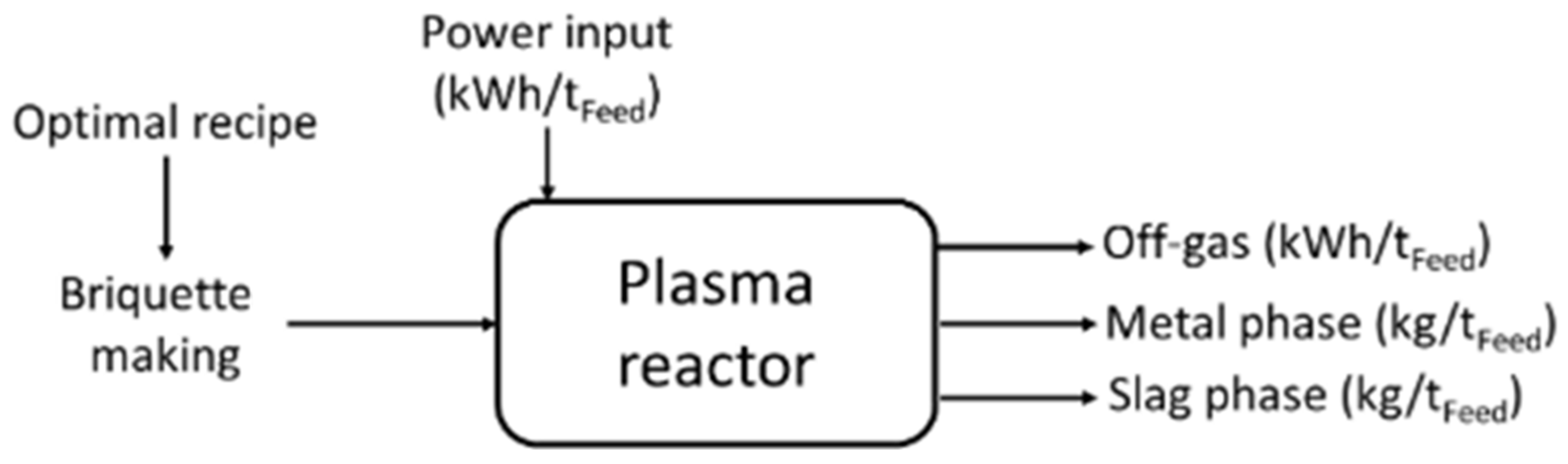 Metals 15 00867 g003