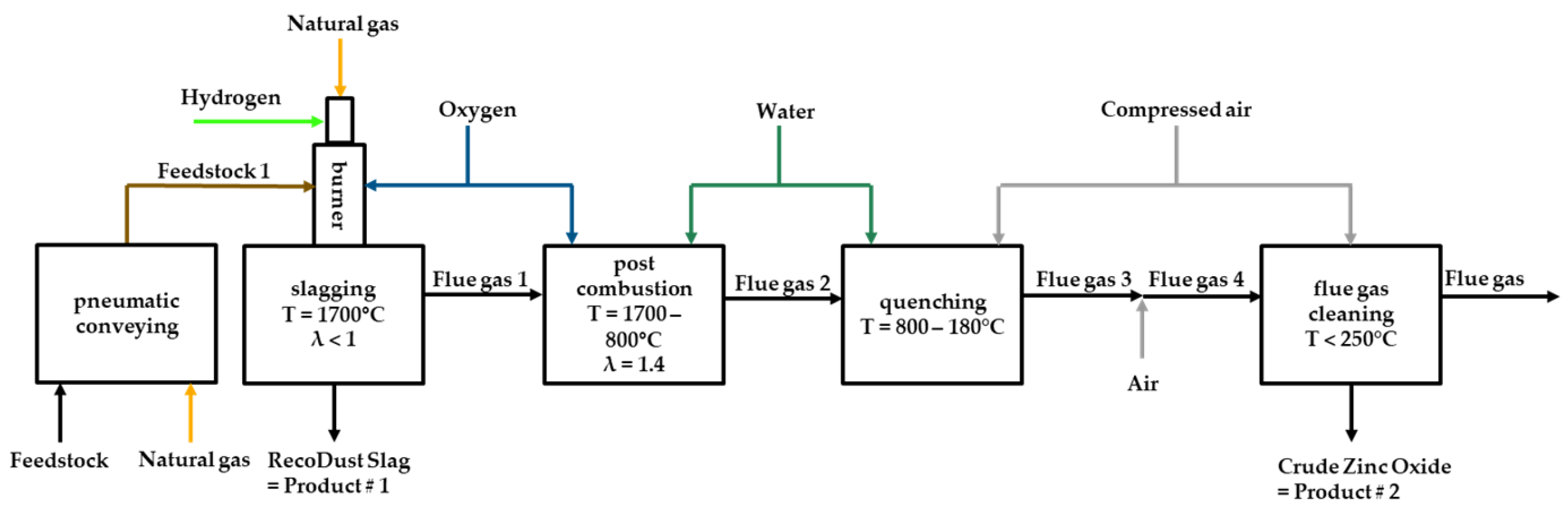 Metals 15 00867 g004