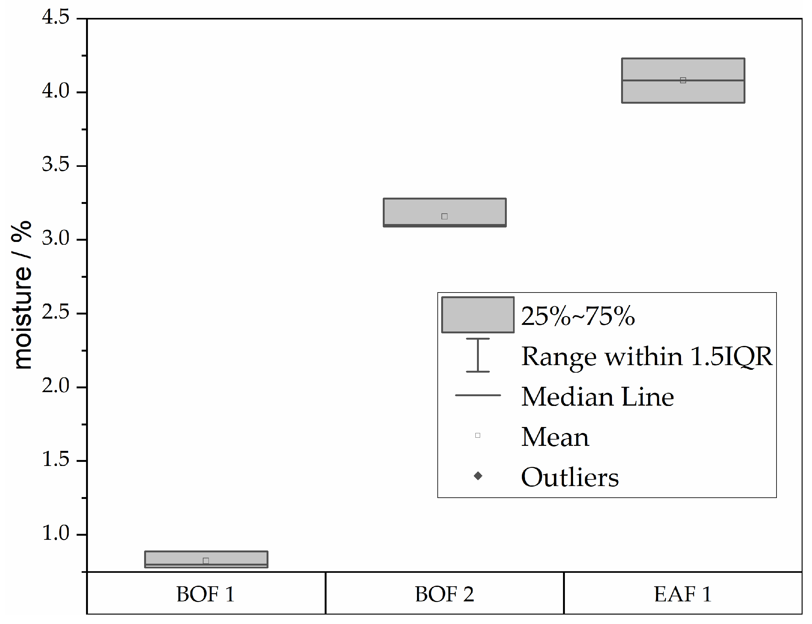 Metals 15 00867 g014