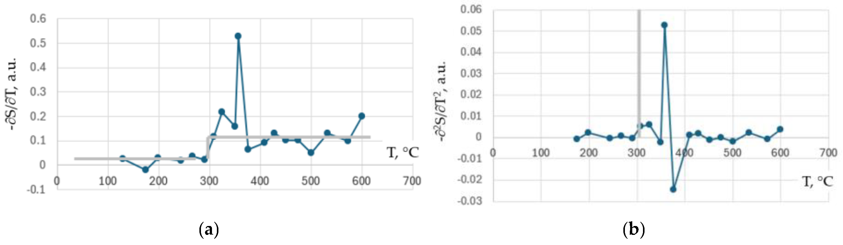 Metals 15 00869 g005