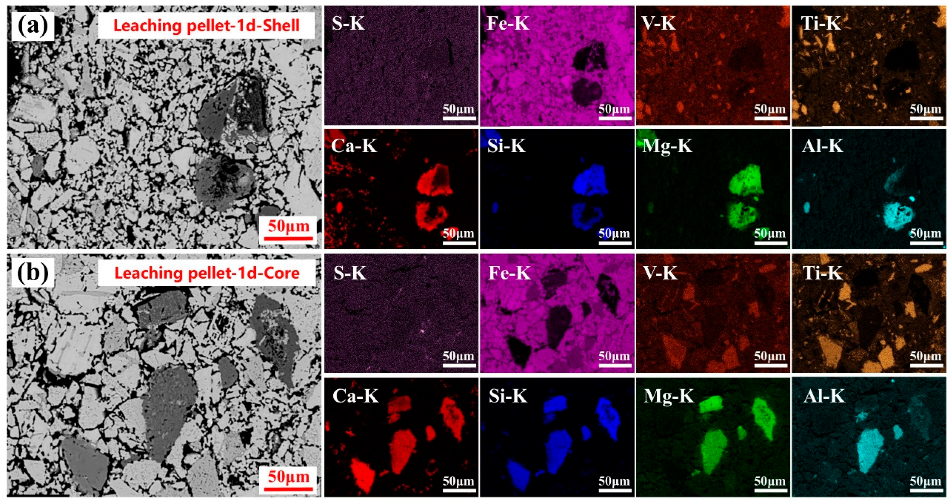 Metals 15 00870 g006