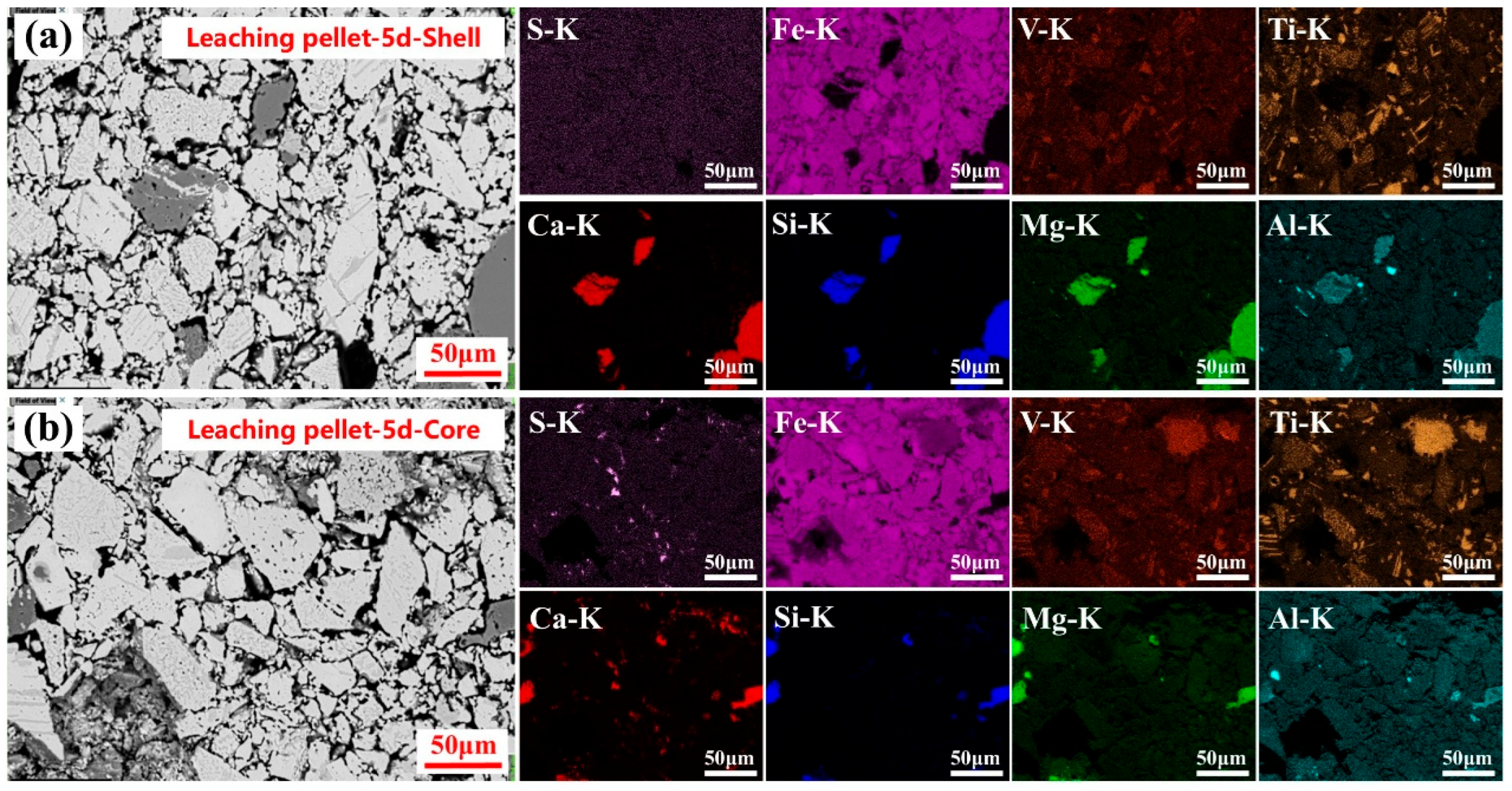 Metals 15 00870 g007