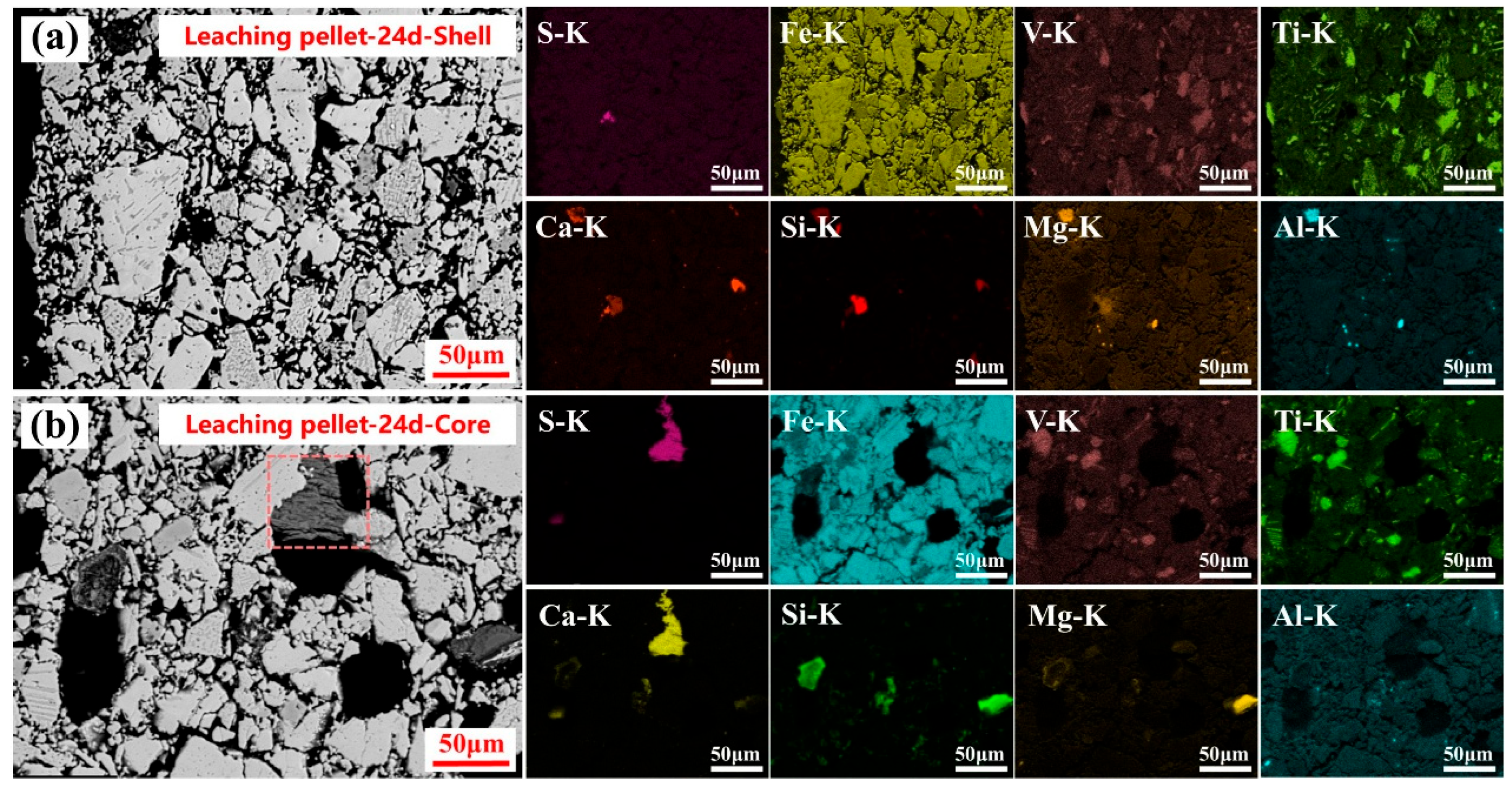 Metals 15 00870 g008