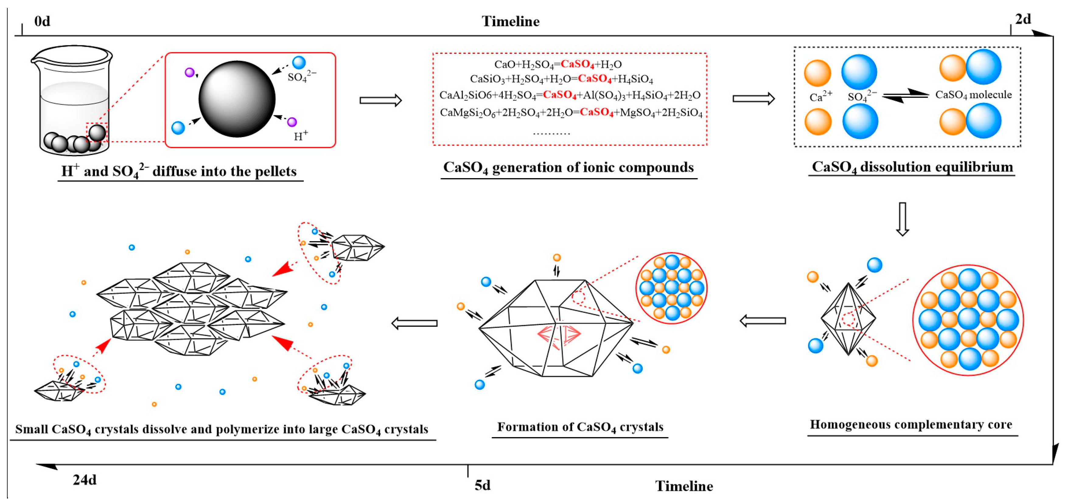 Metals 15 00870 g010