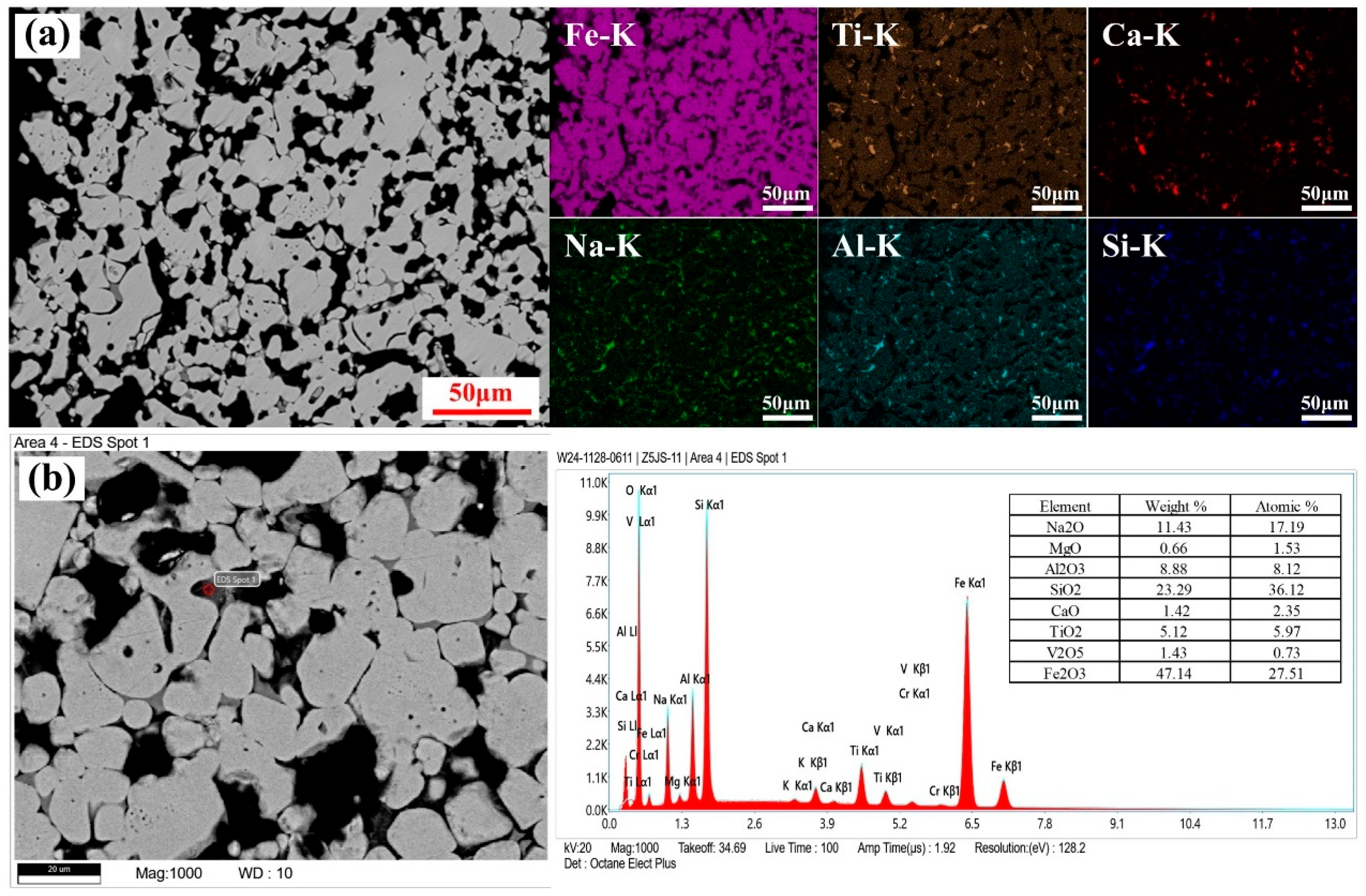 Metals 15 00870 g012