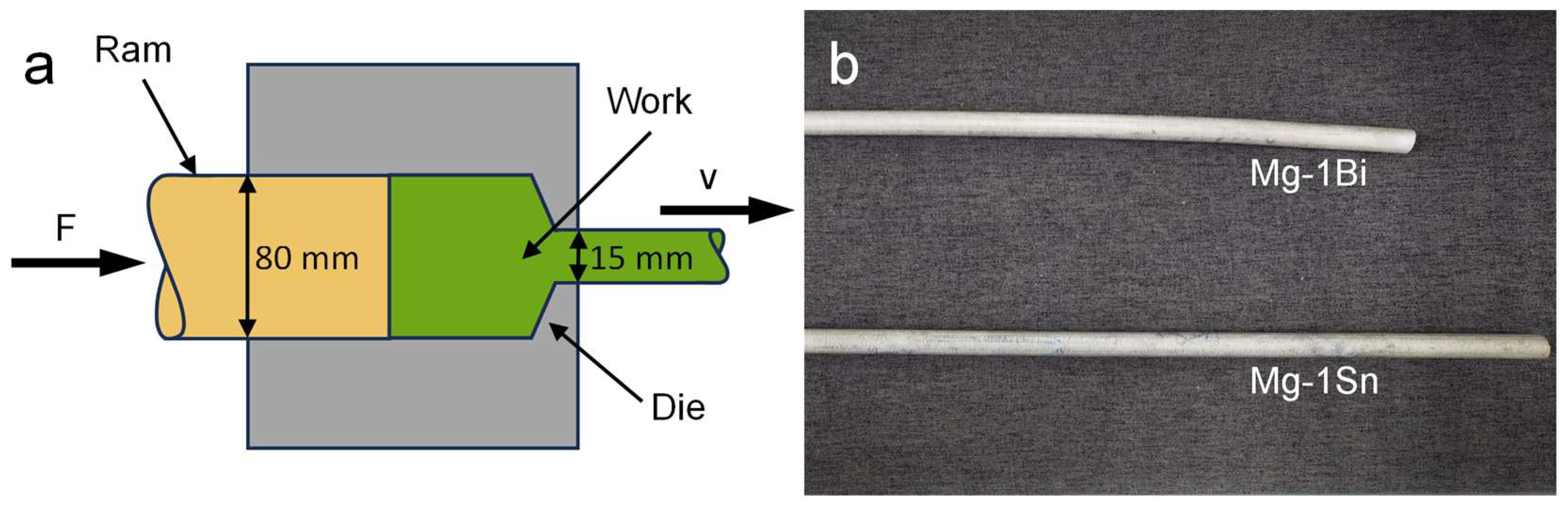 Metals 15 00871 g001