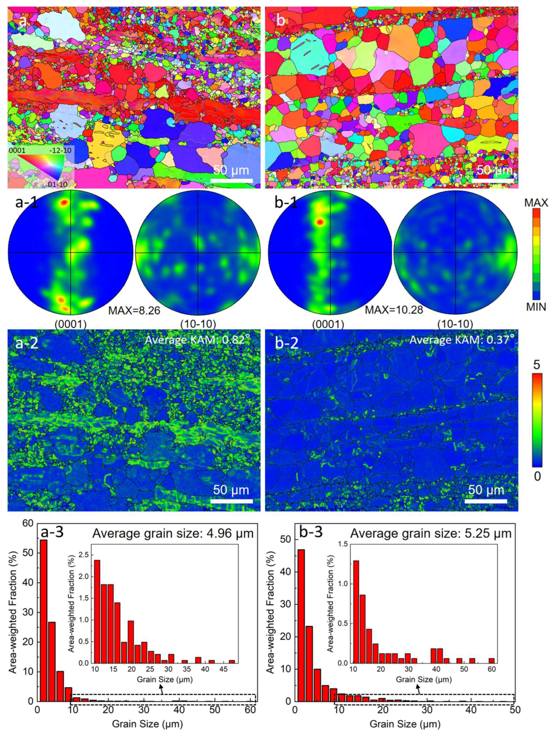 Metals 15 00871 g004