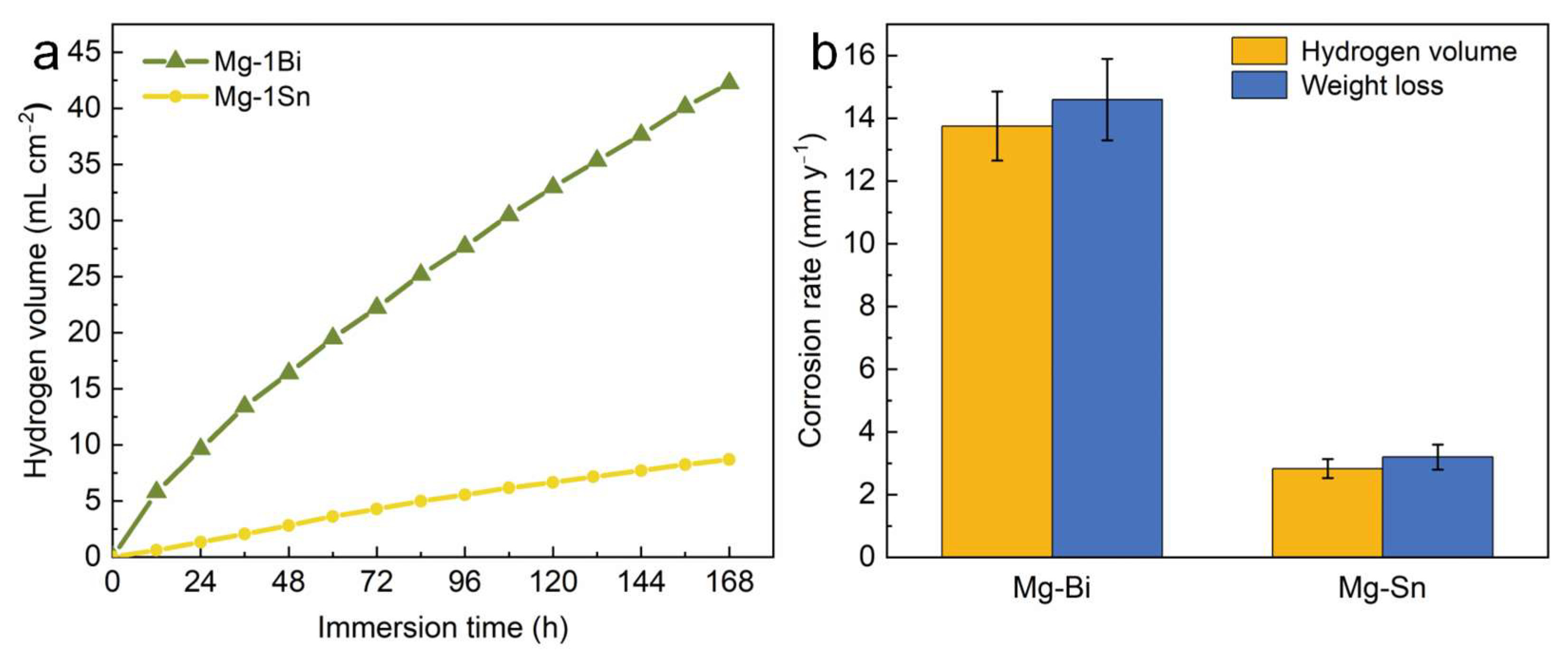 Metals 15 00871 g005