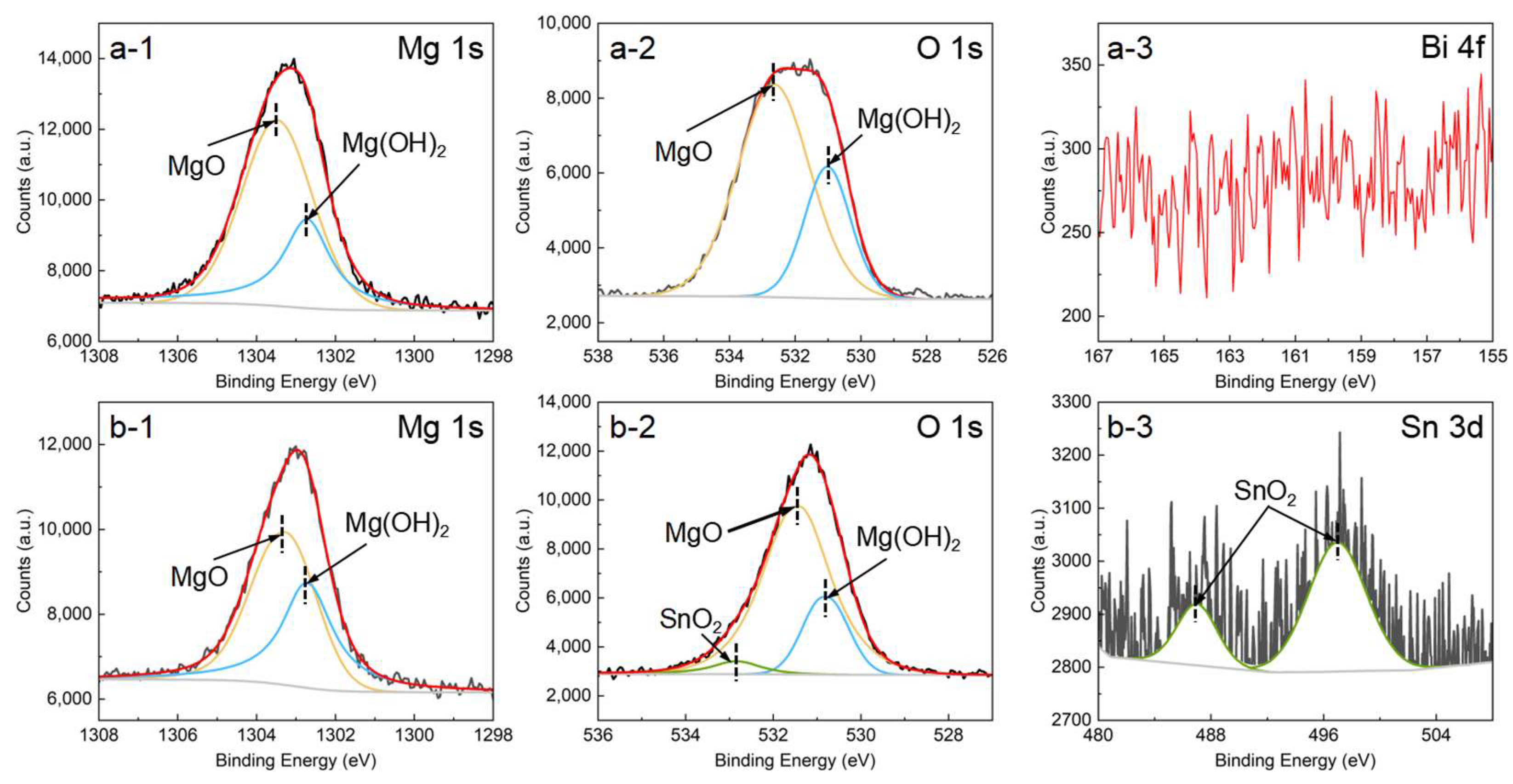 Metals 15 00871 g008