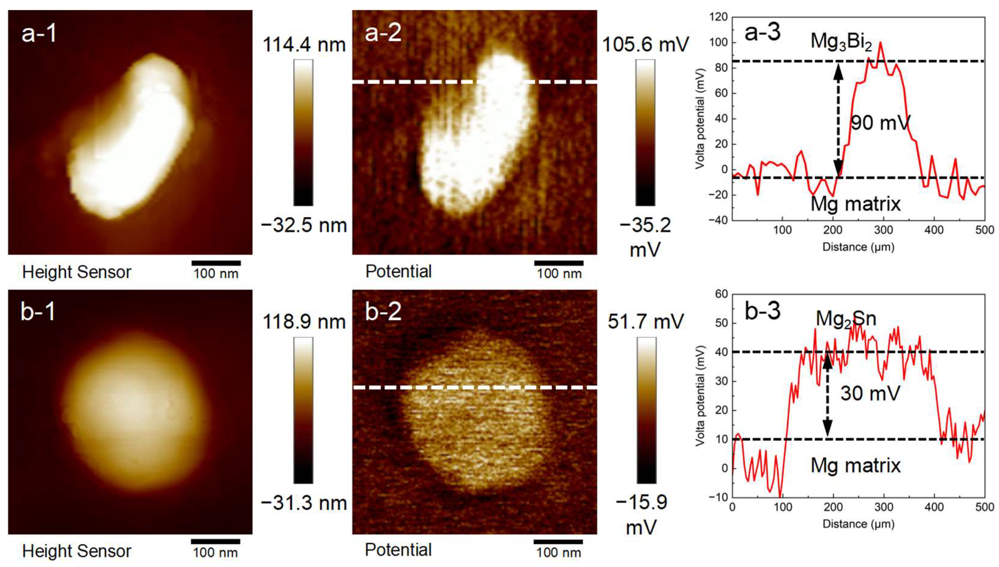 Metals 15 00871 g009