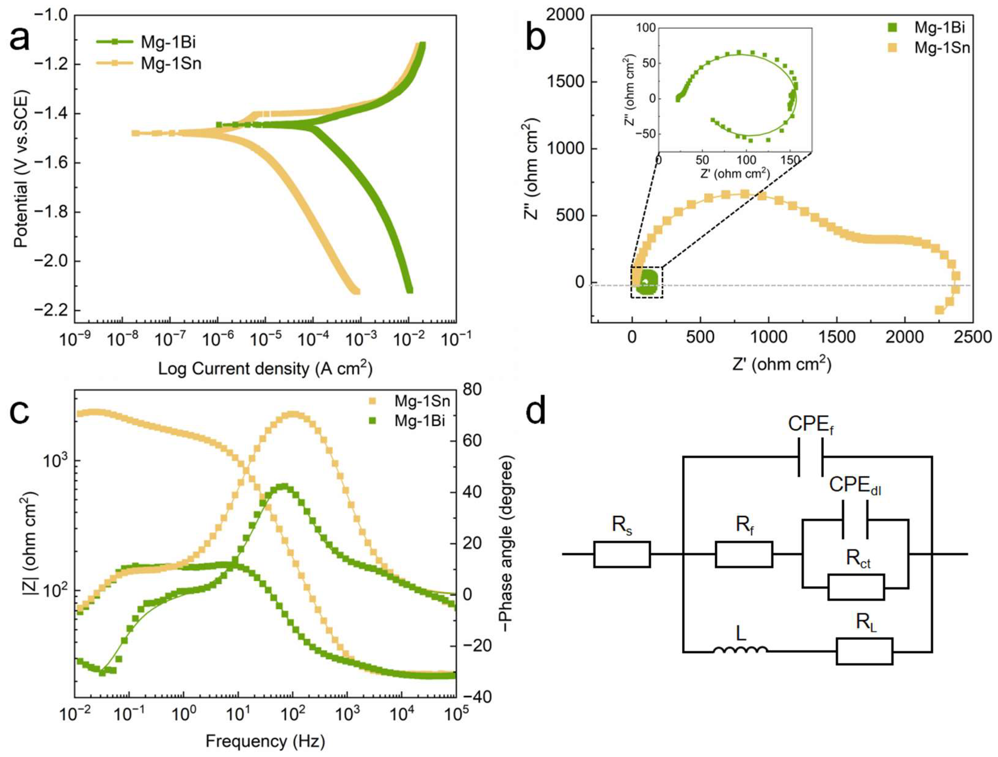 Metals 15 00871 g010