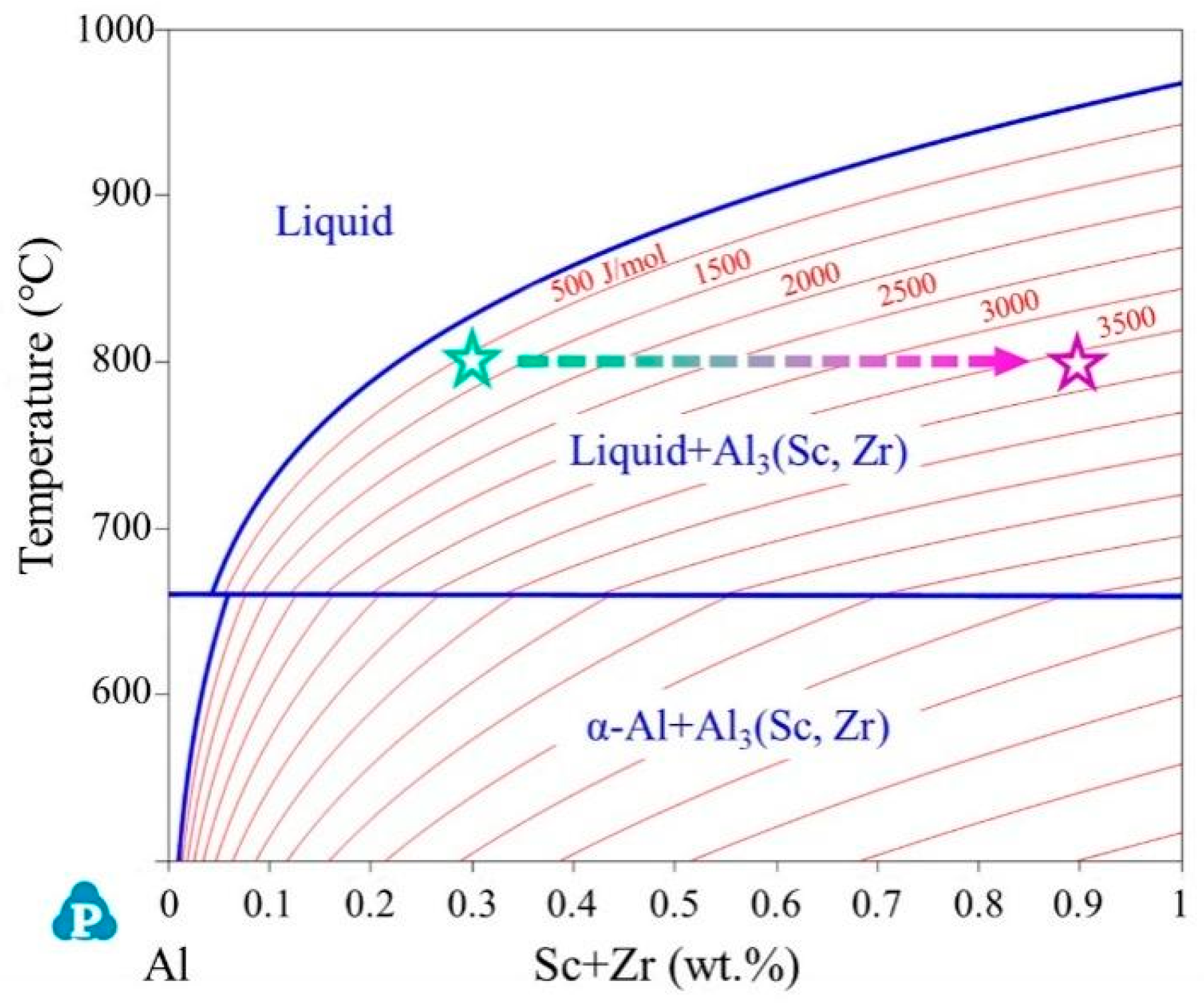 Metals 15 00872 g001 Metals 15 00872 g001