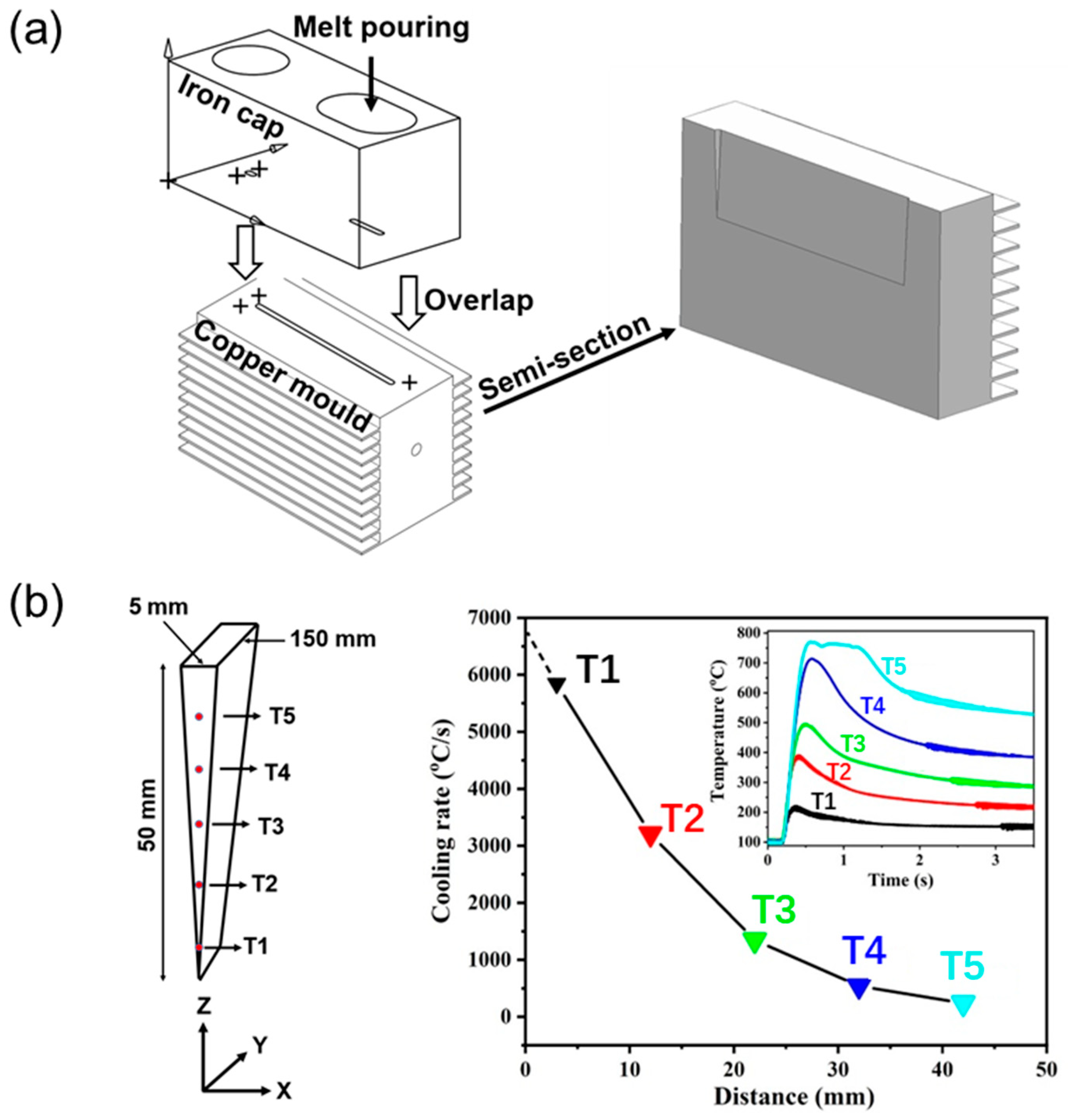Metals 15 00872 g003 Metals 15 00872 g003