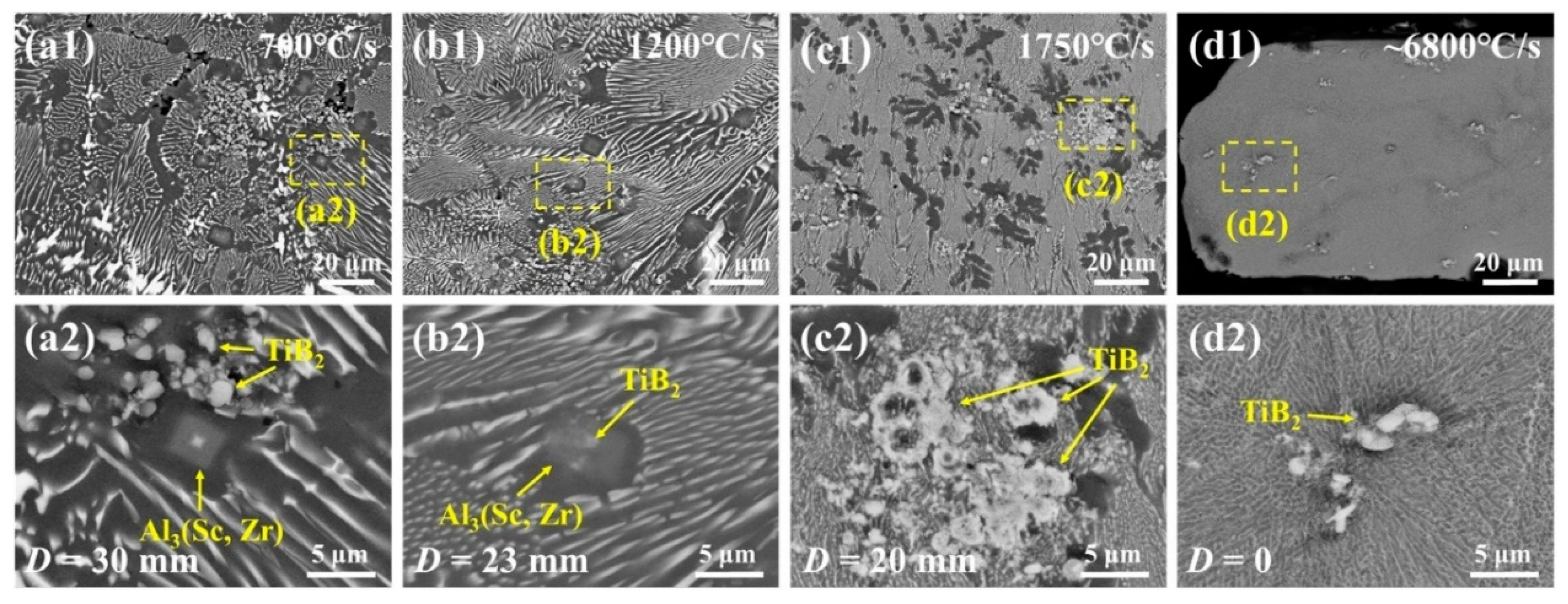 Metals 15 00872 g004 Metals 15 00872 g004