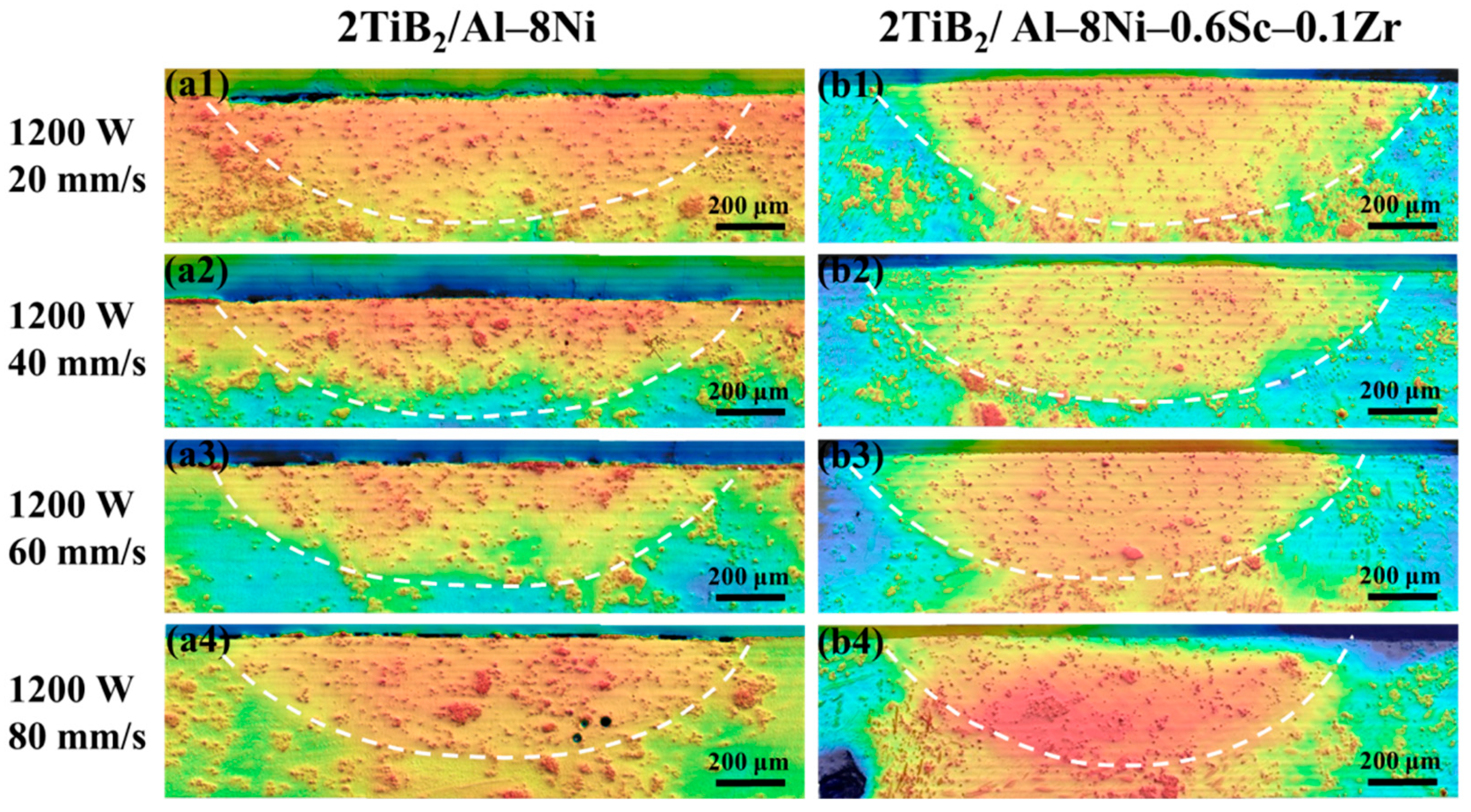 Metals 15 00872 g006 Metals 15 00872 g006