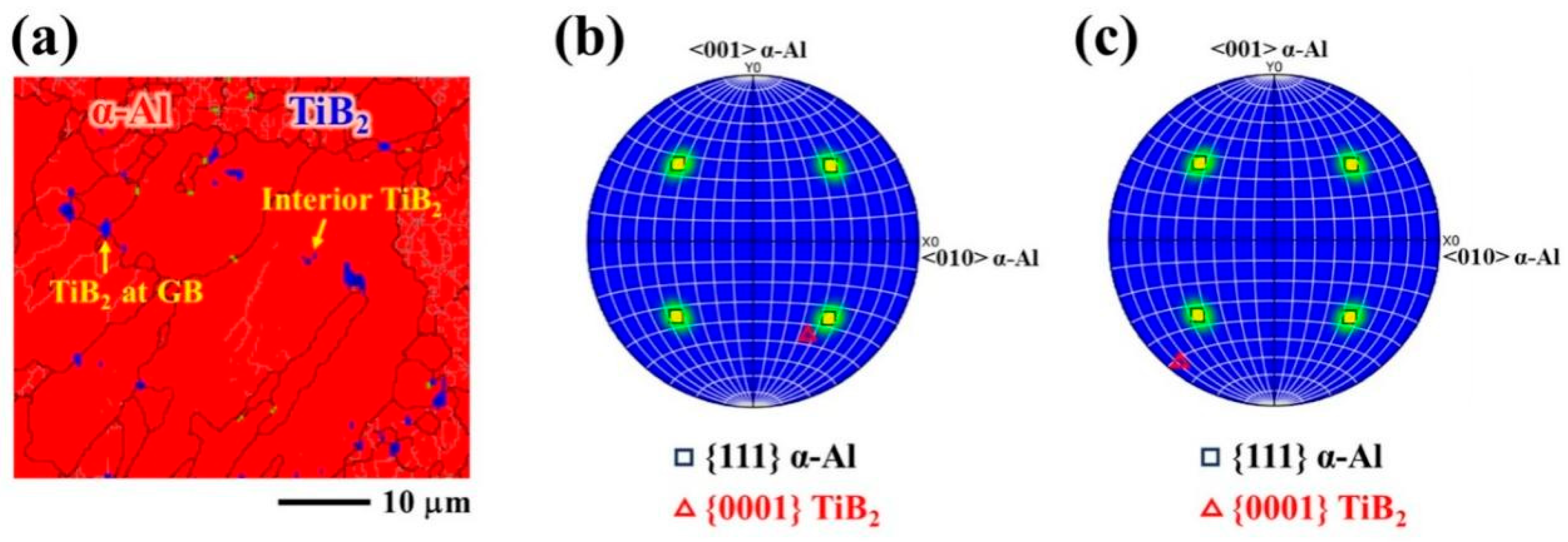 Metals 15 00872 g008 Metals 15 00872 g008