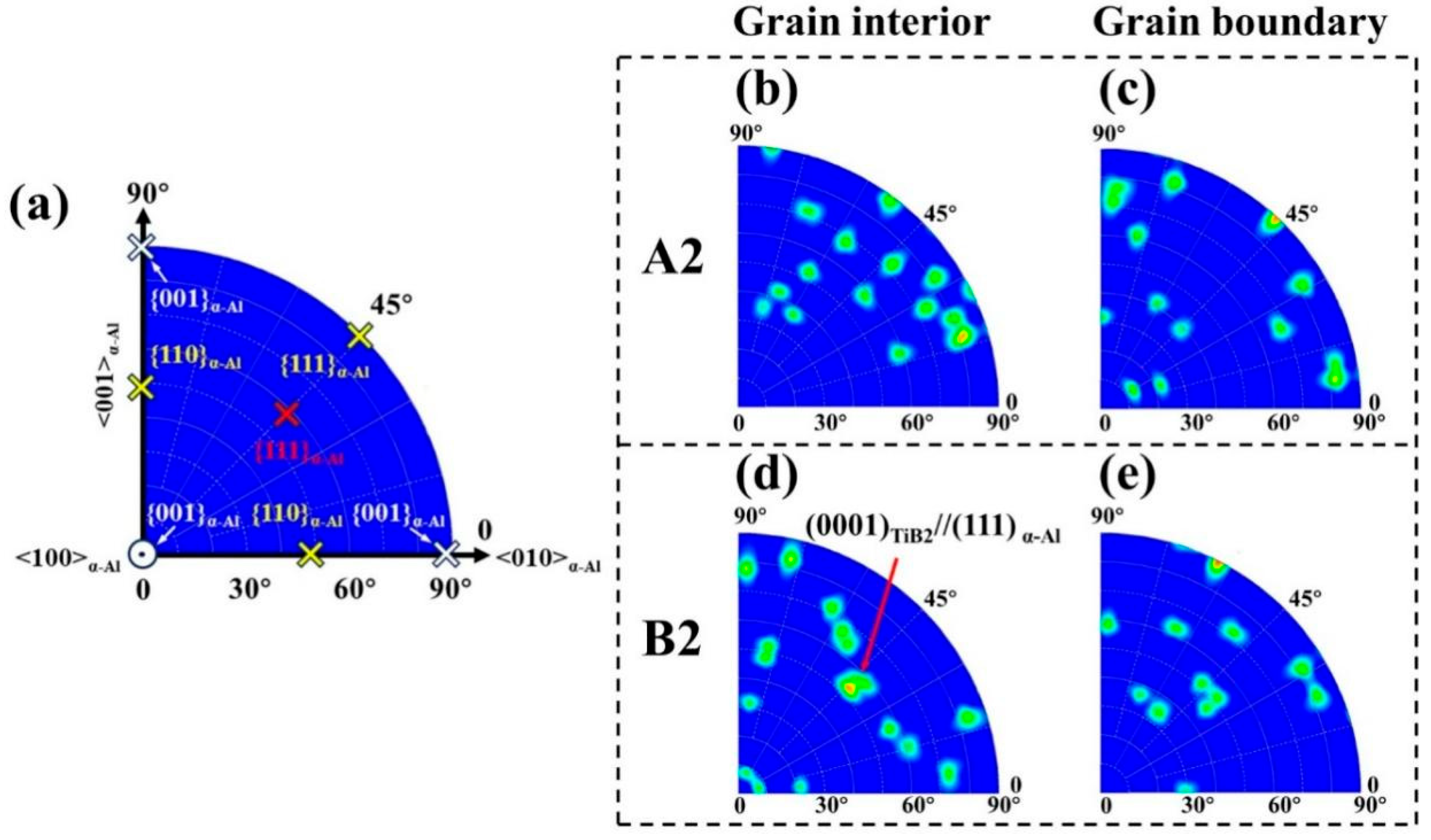 Metals 15 00872 g009 Metals 15 00872 g009