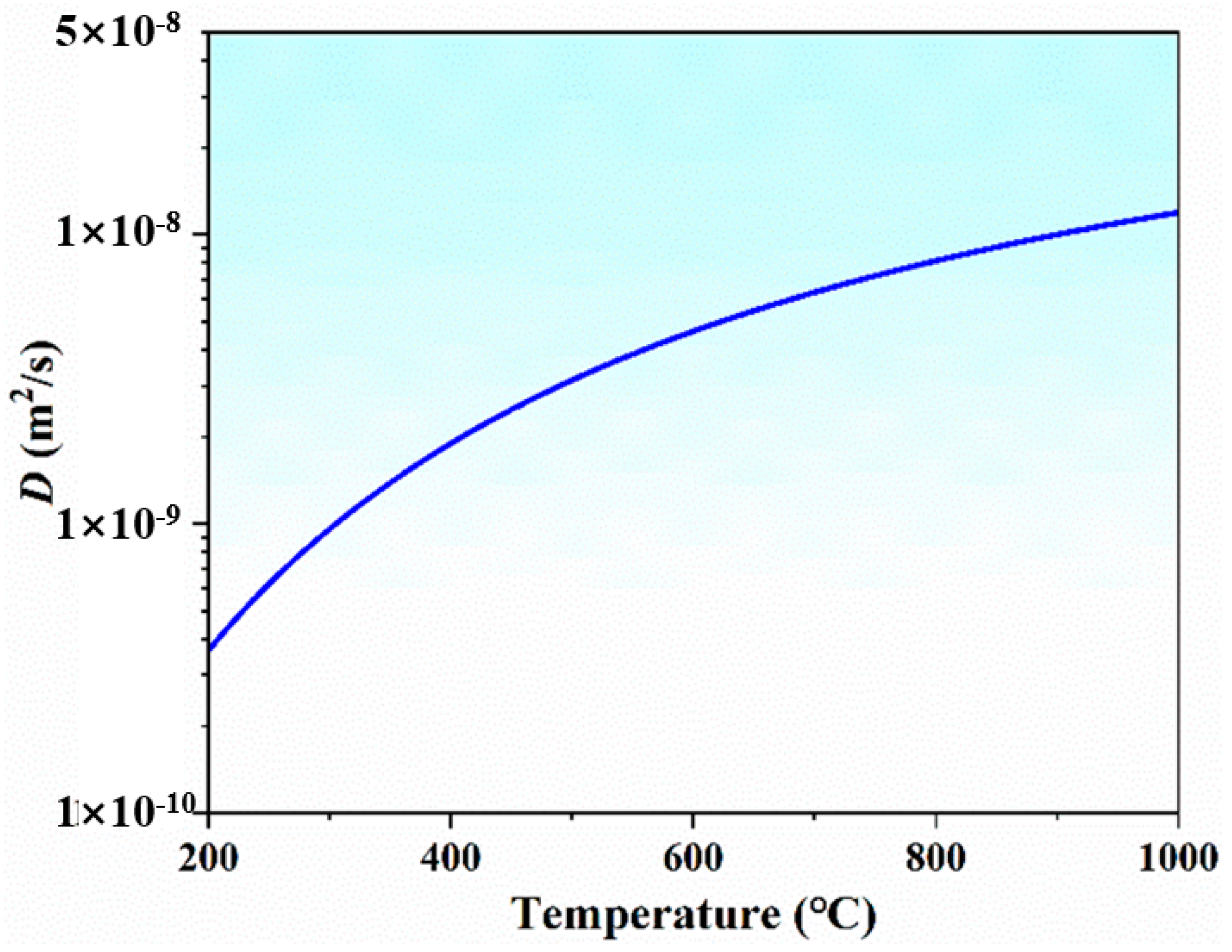 Metals 15 00872 g011 Metals 15 00872 g011
