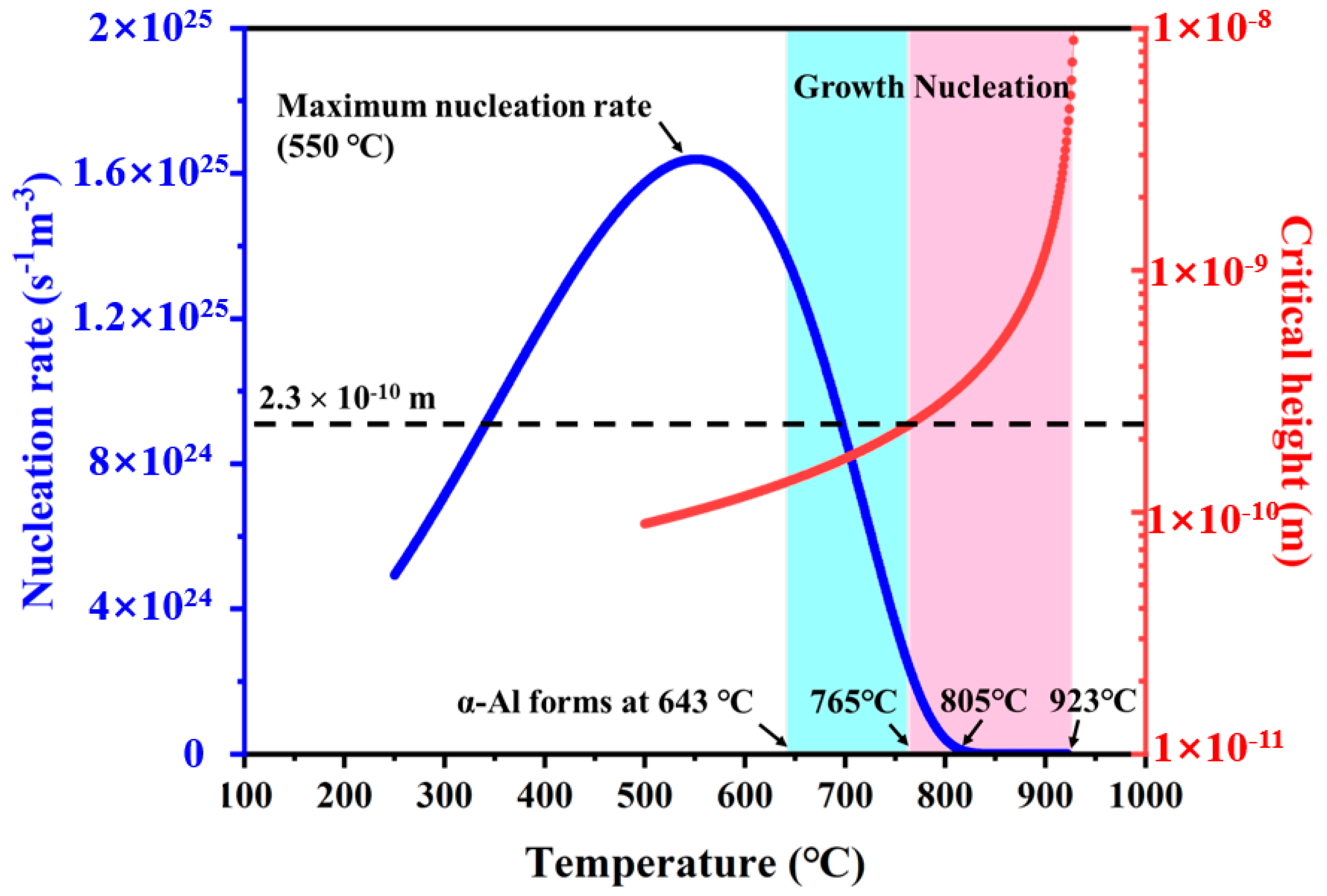 Metals 15 00872 g012 Metals 15 00872 g012