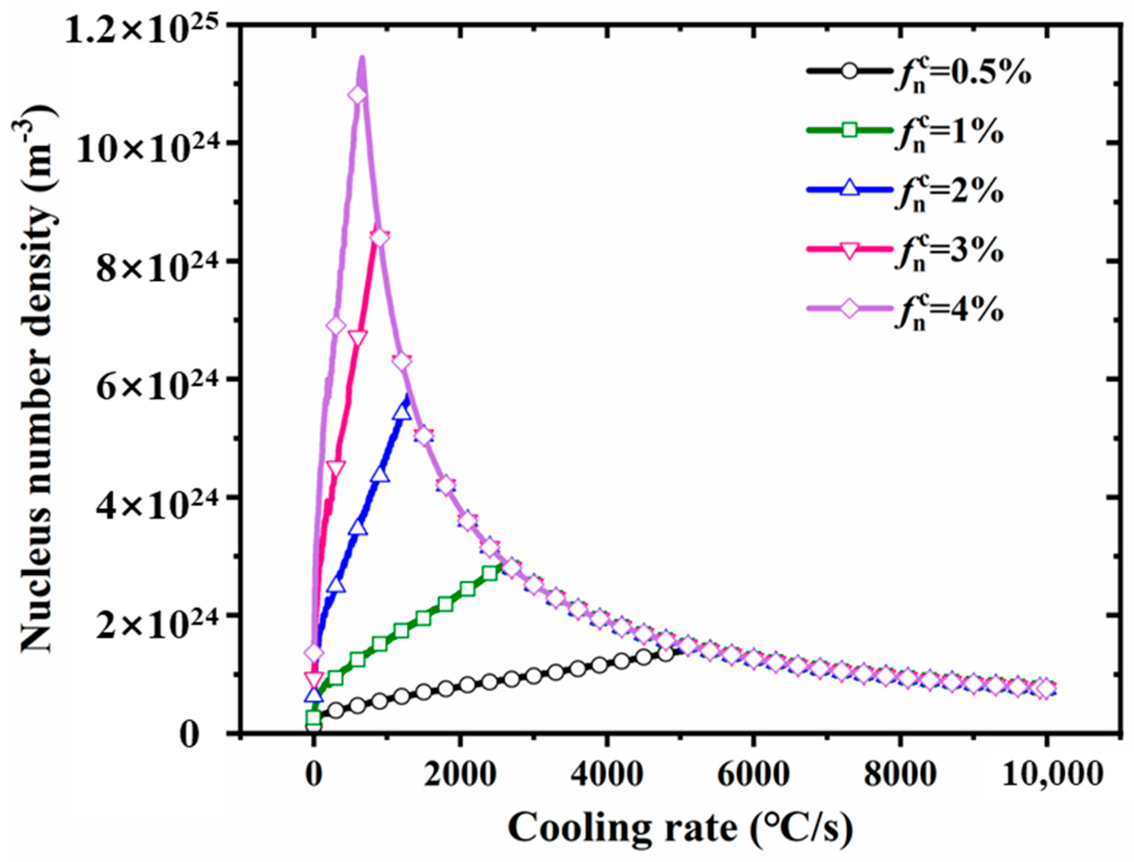 Metals 15 00872 g013 Metals 15 00872 g013