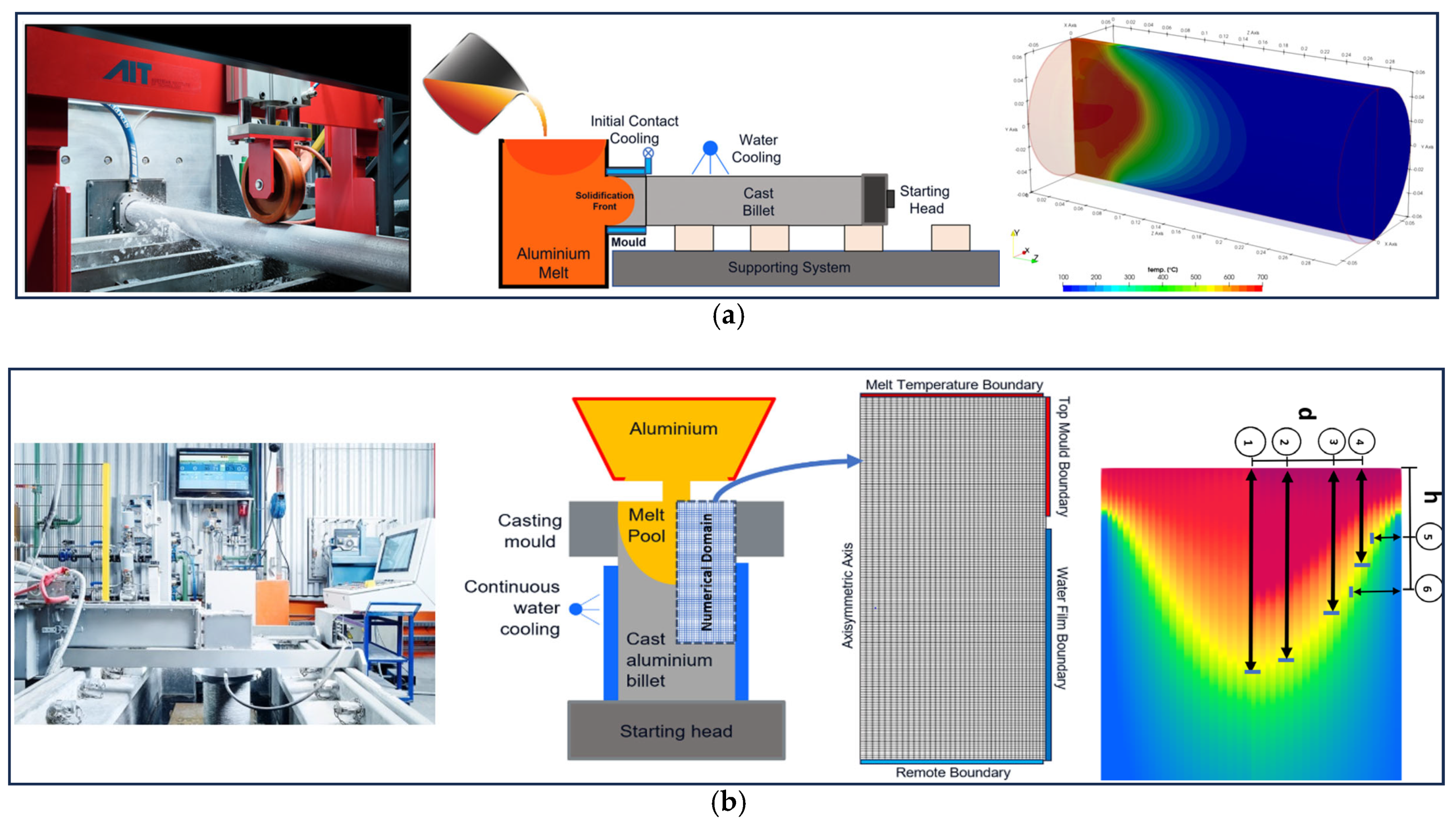 Metals 15 00873 g003