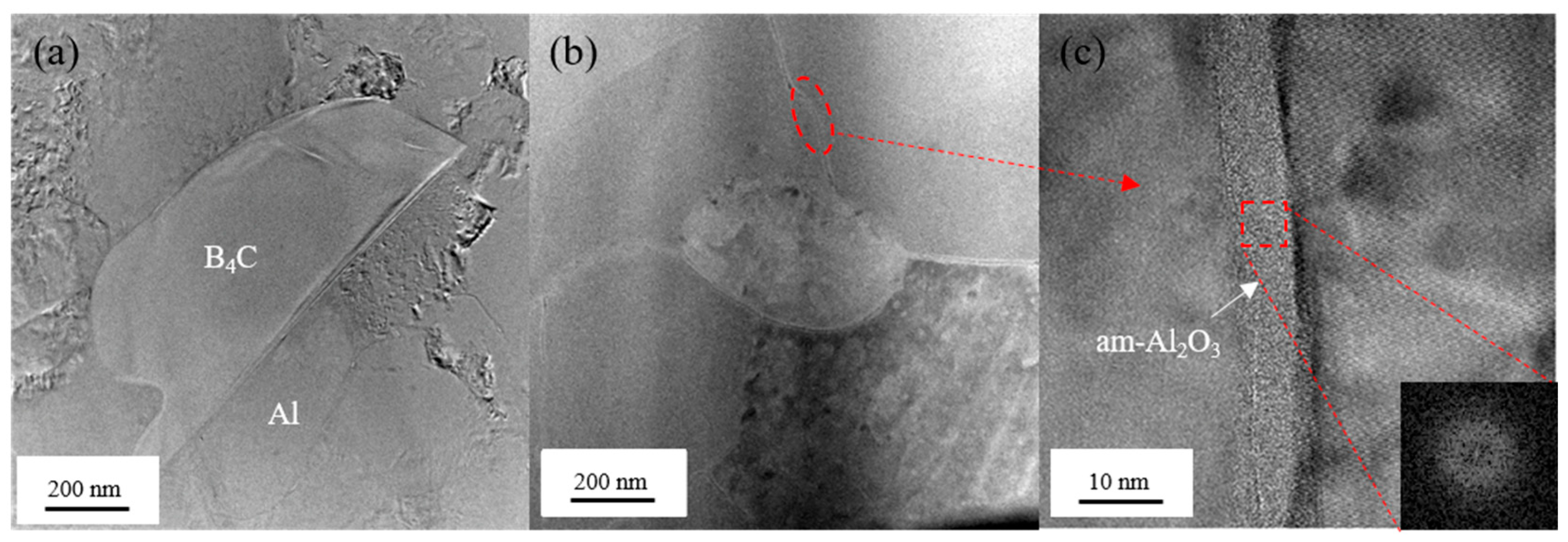 Metals 15 00874 g001 Metals 15 00874 g001