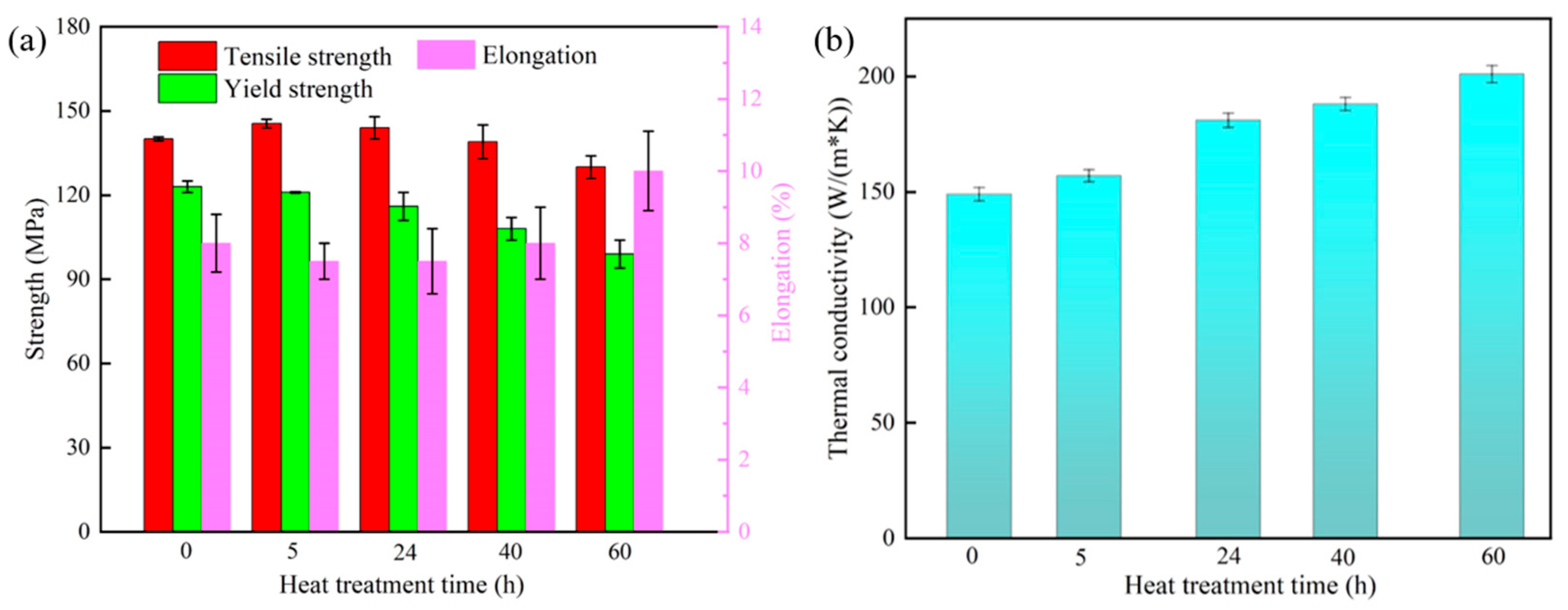 Metals 15 00874 g003 Metals 15 00874 g003